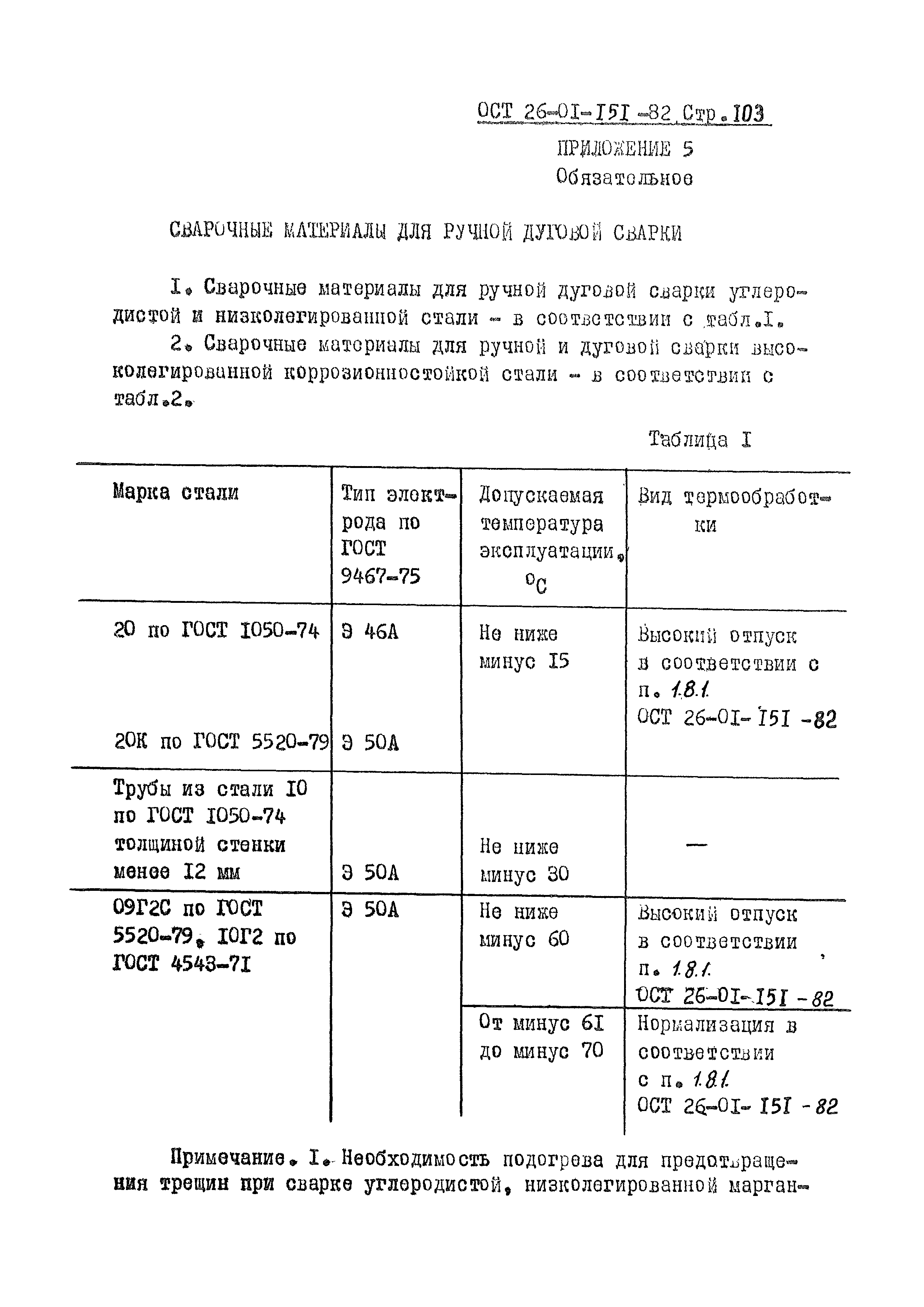 ОСТ 26-01-151-82