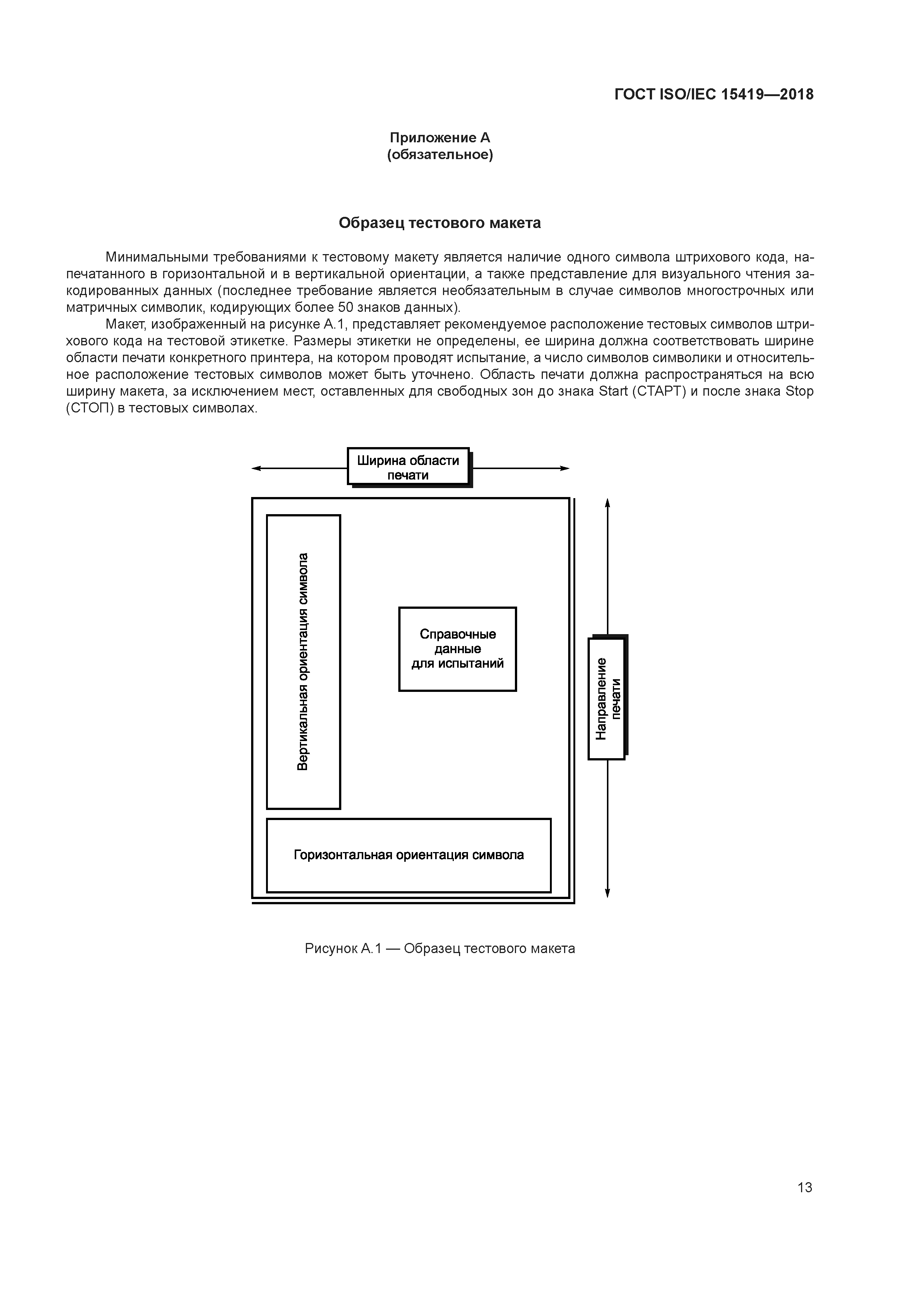 ГОСТ ISO/IEC 15419-2018