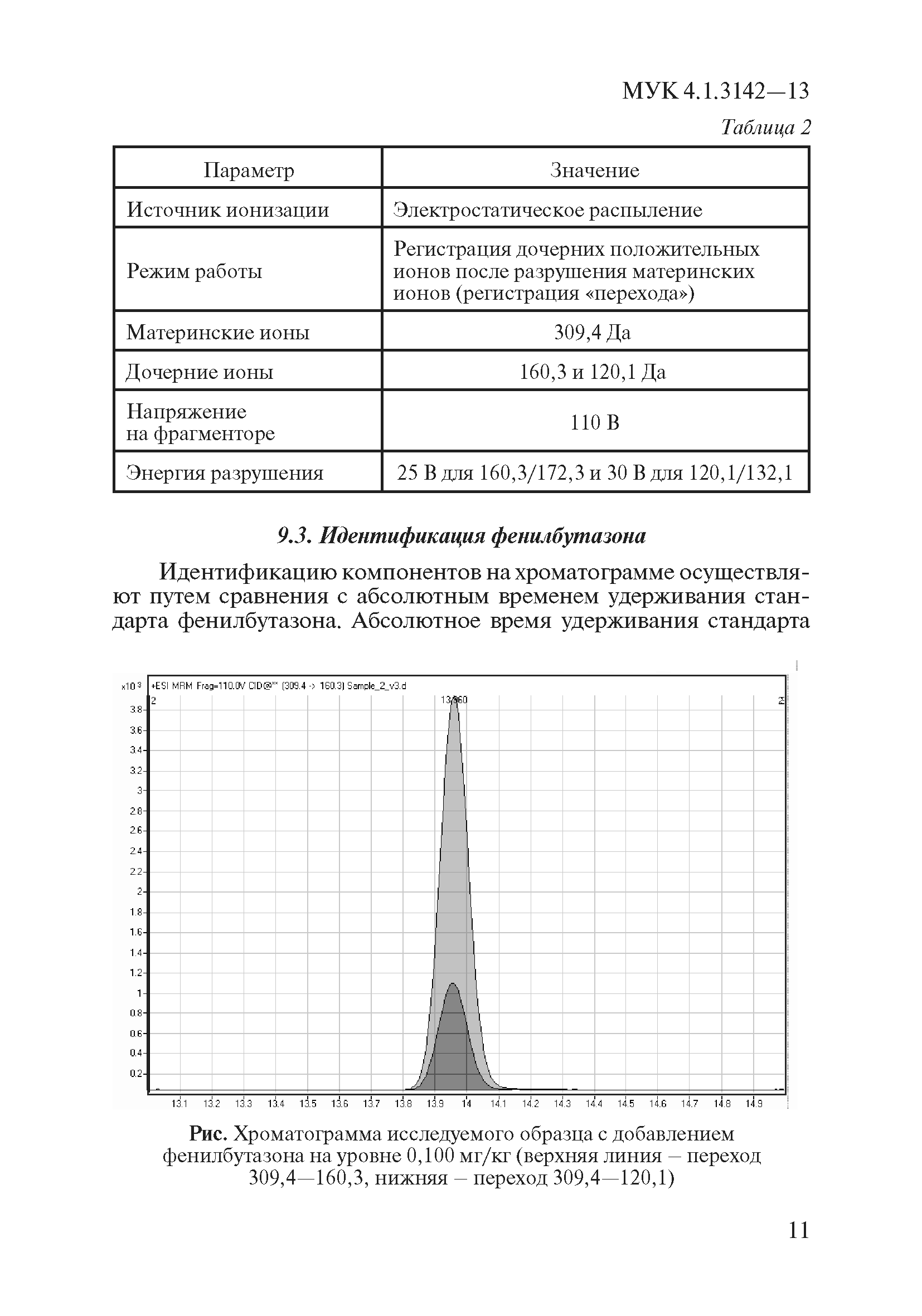 МУК 4.1.3142-13