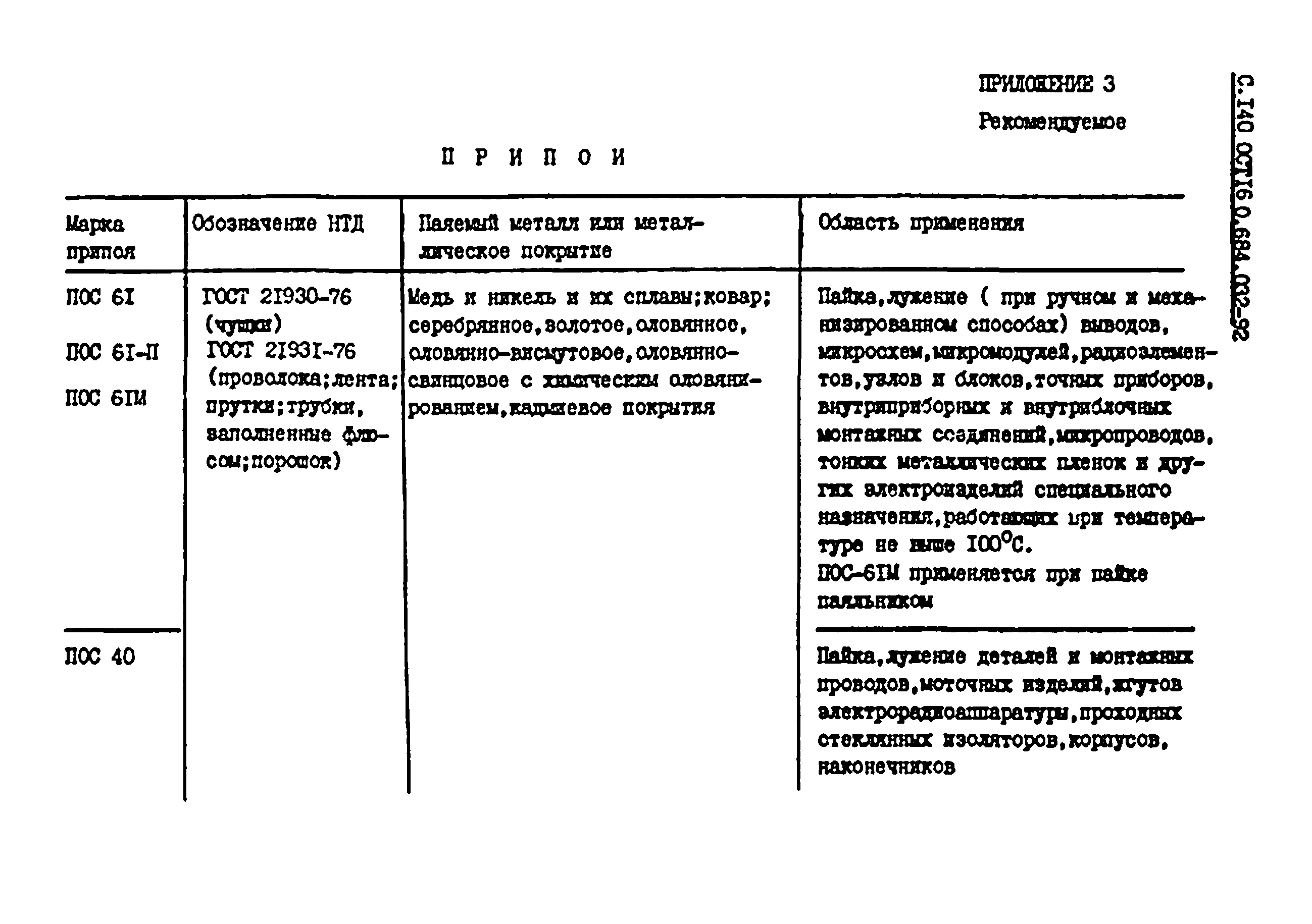 ОСТ 16 0.684.032-92