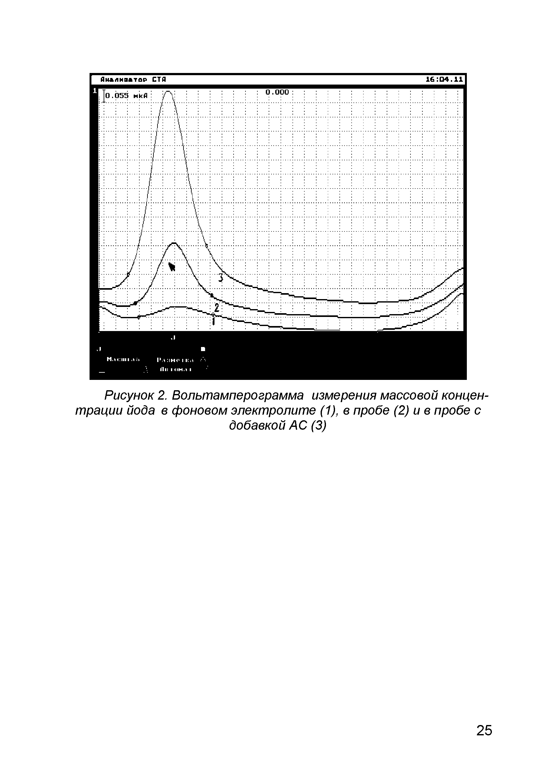 МУ 08-47/149