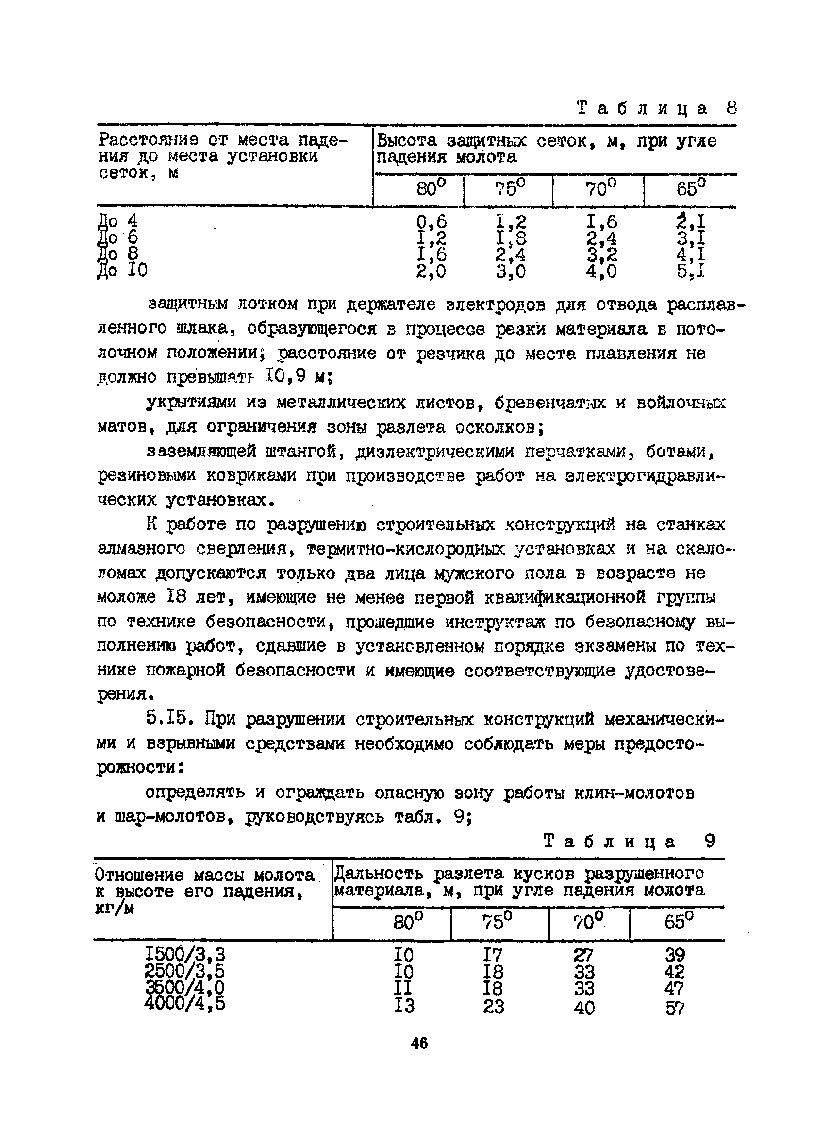 РСН 343-86