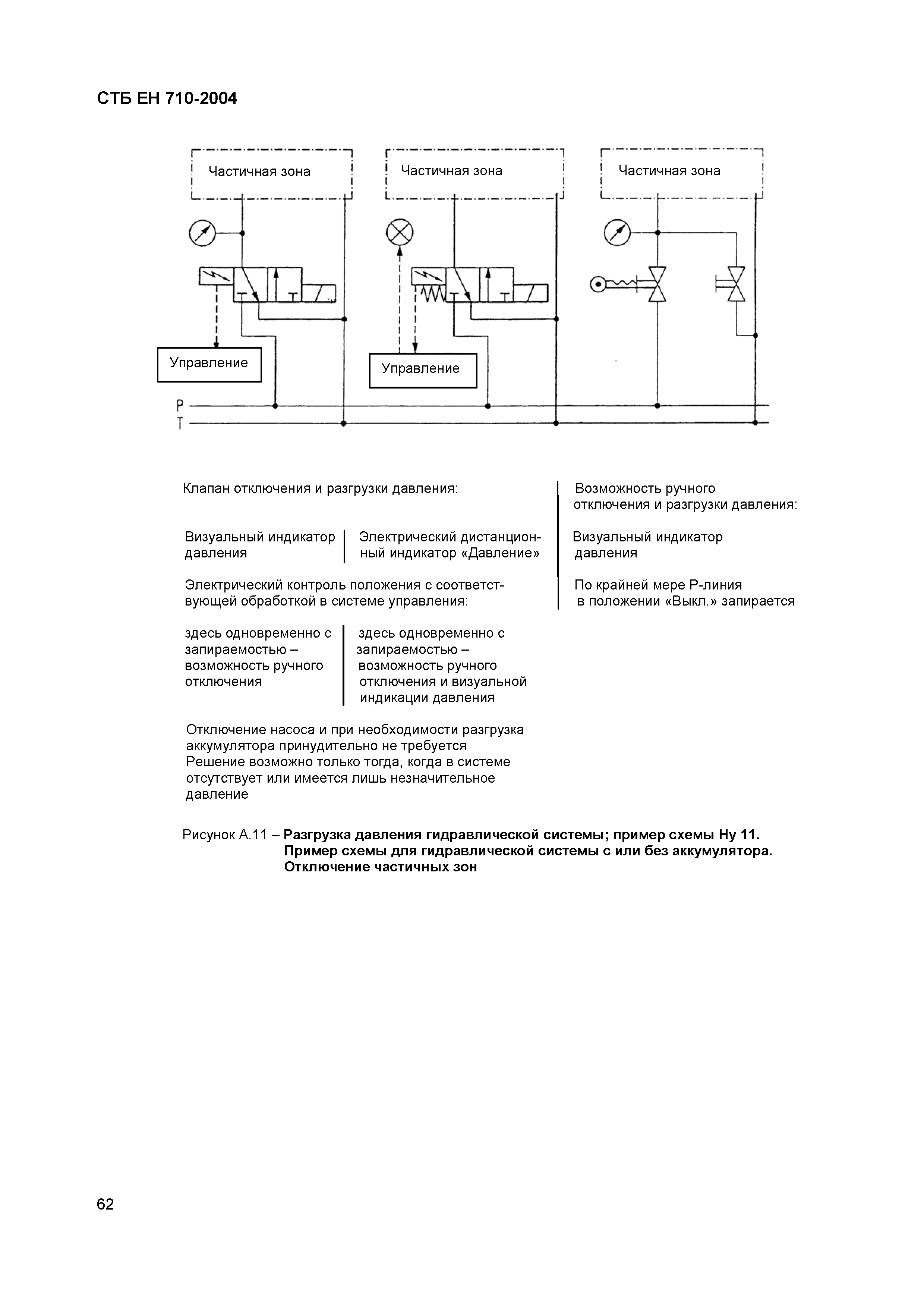 СТБ ЕН 710-2004