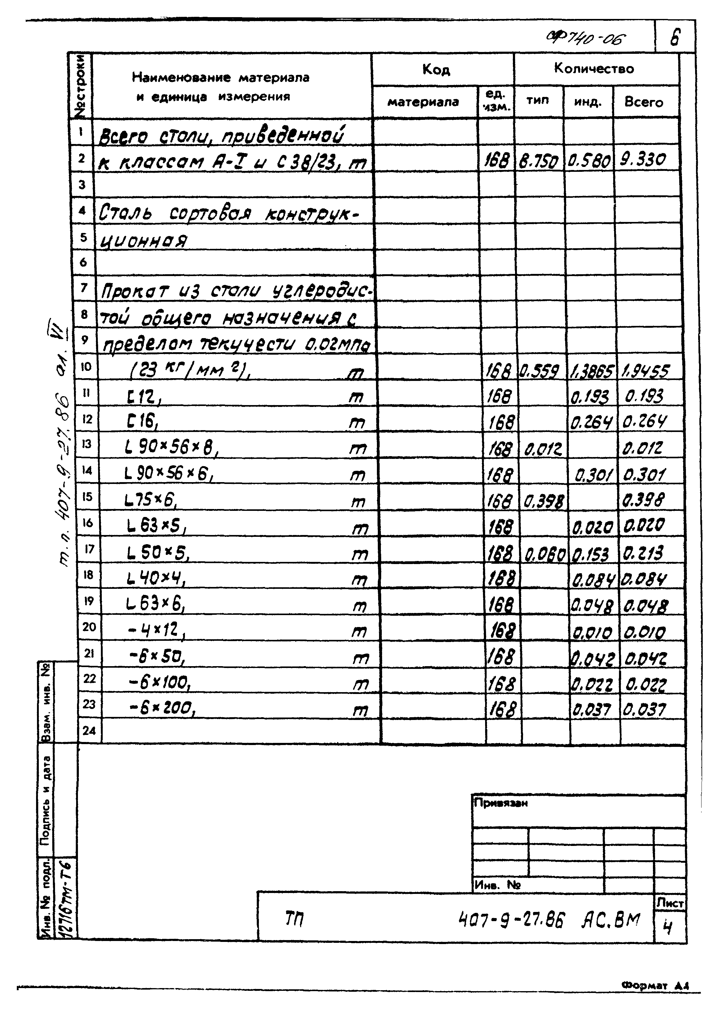 Типовой проект 407-9-27.86