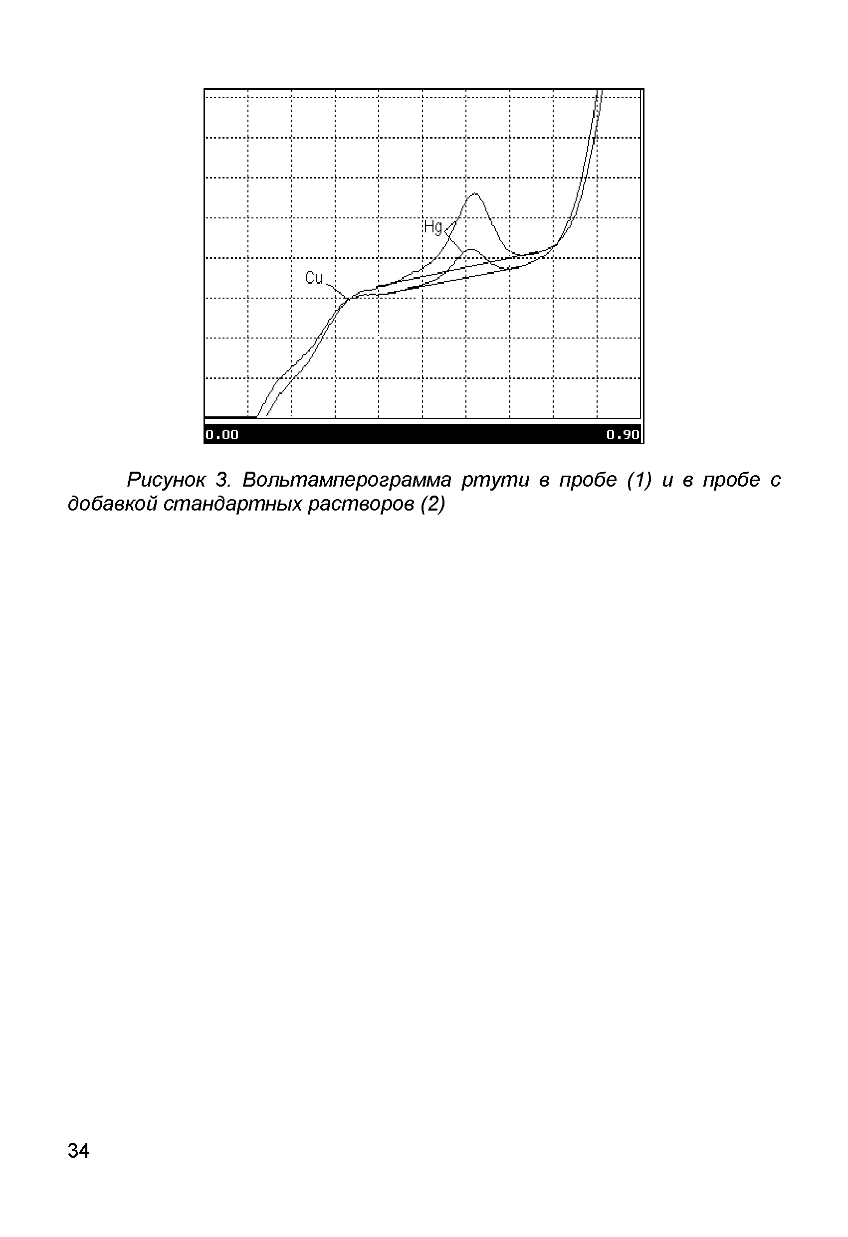 МУ 08-47/160