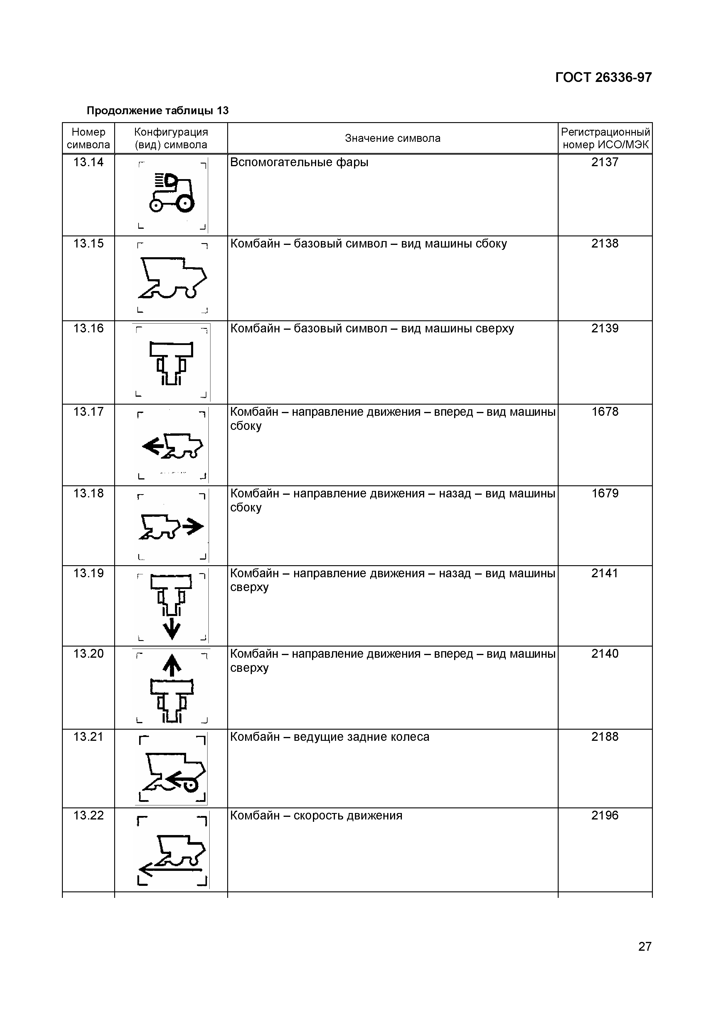 ГОСТ 26336-97