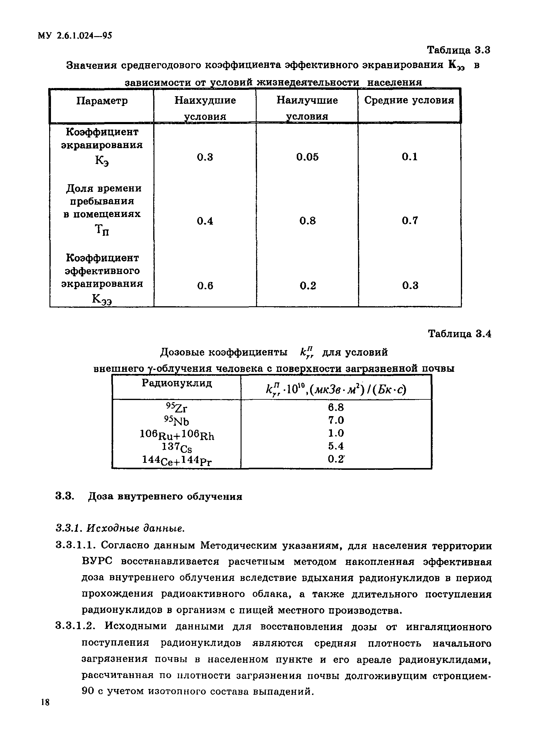 МУ 2.6.1.024-95