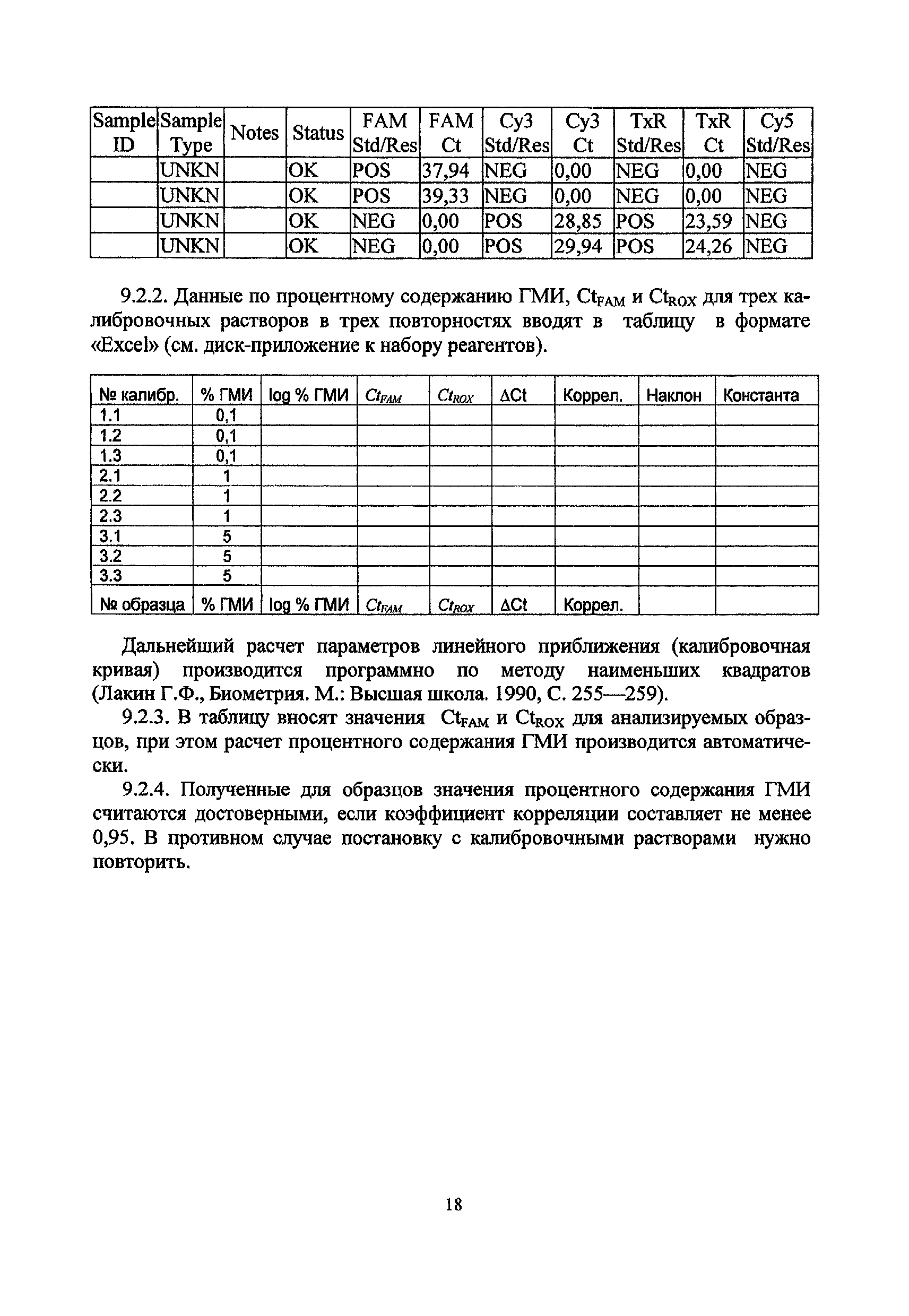Методические рекомендации 10-5ФЦ/2557