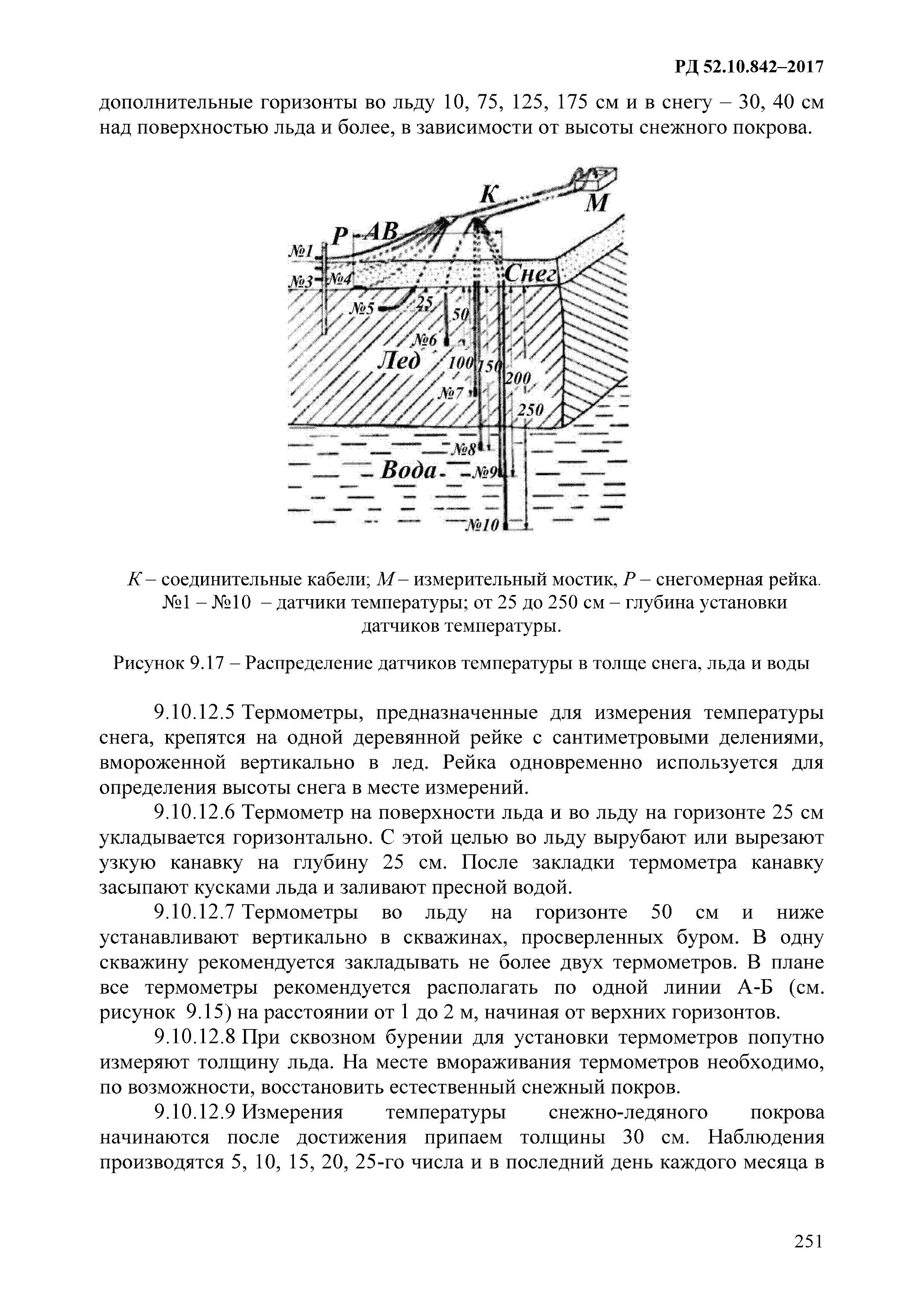 РД 52.10.842-2017