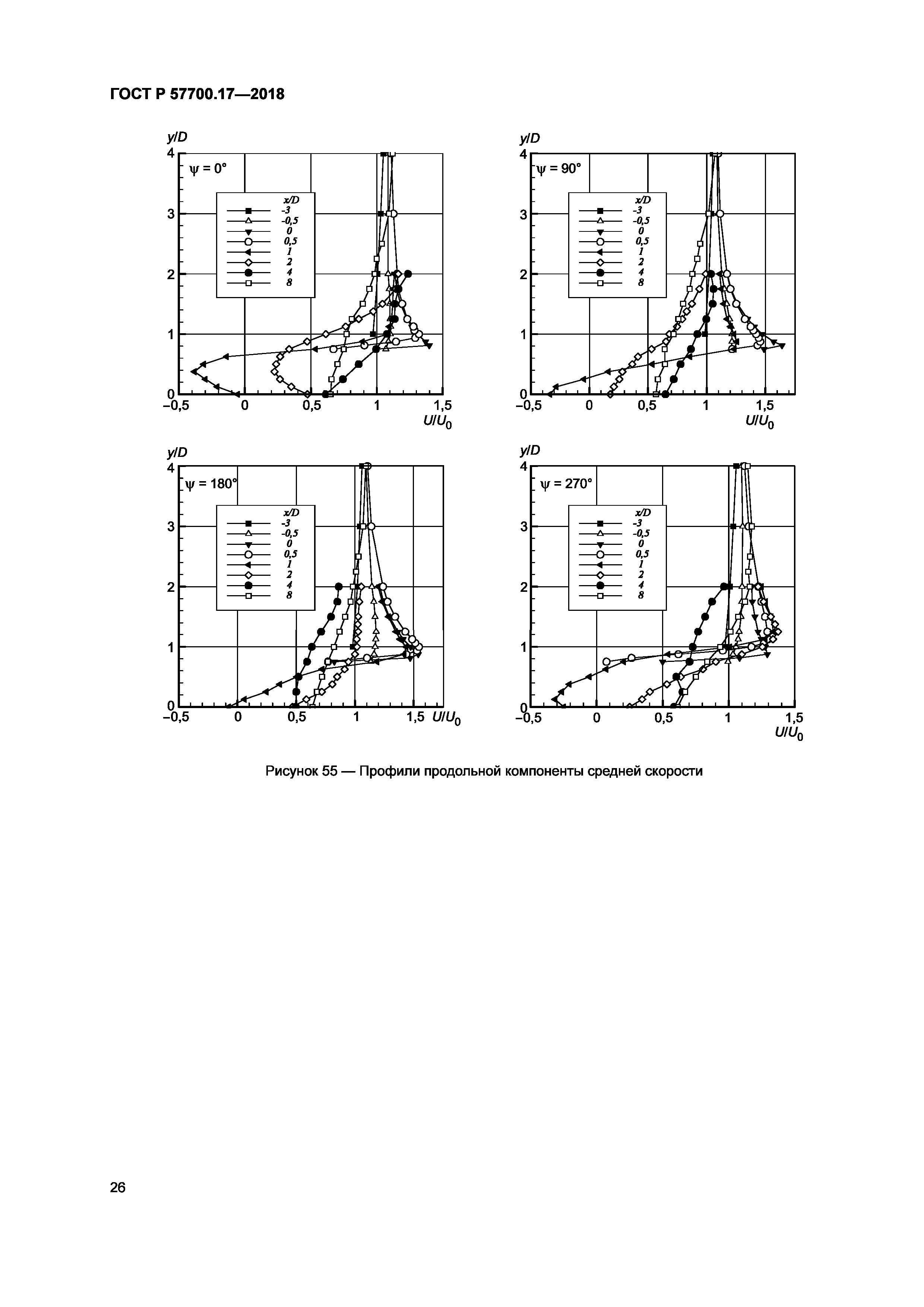 ГОСТ Р 57700.17-2018