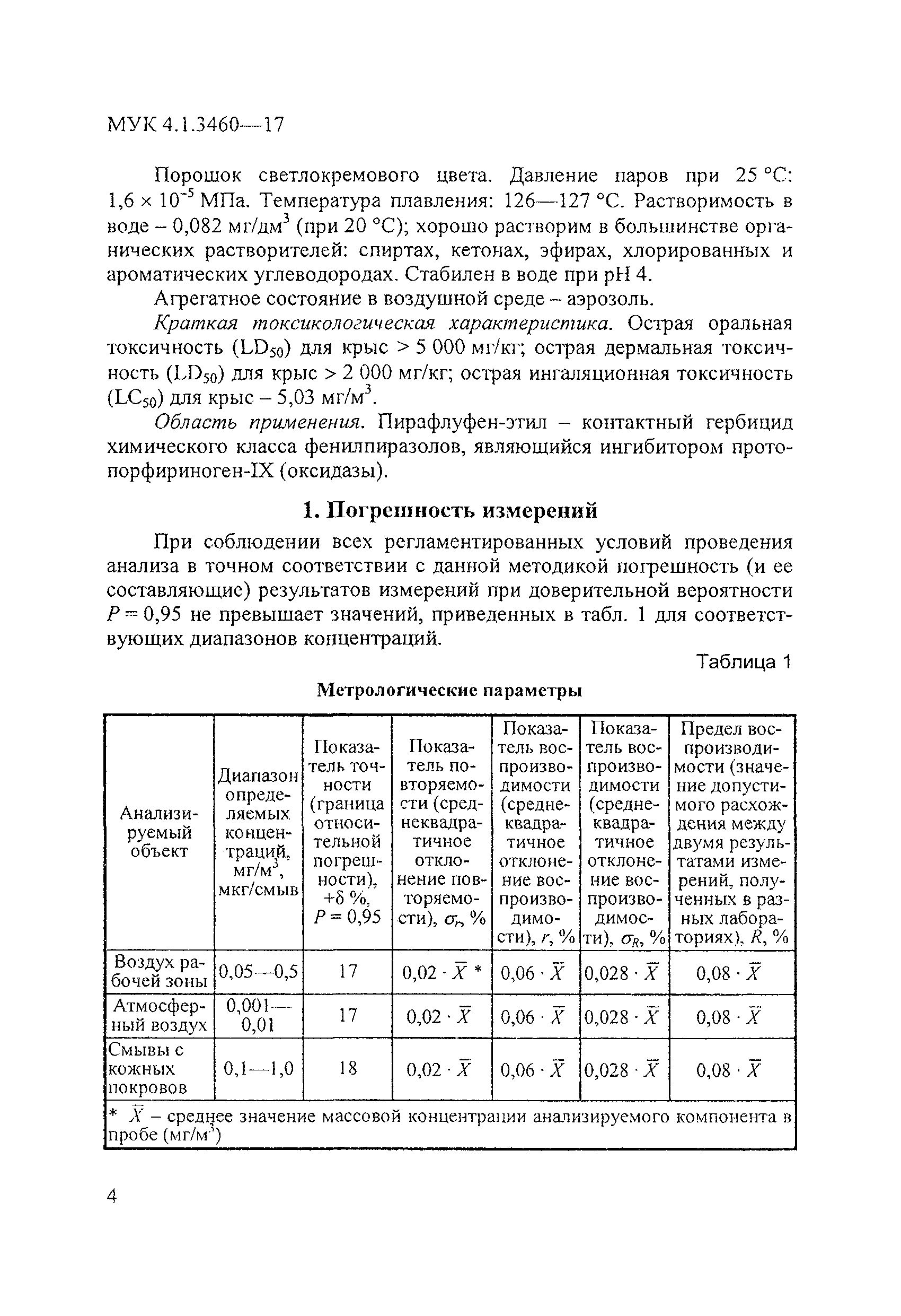 МУК 4.1.3460-17