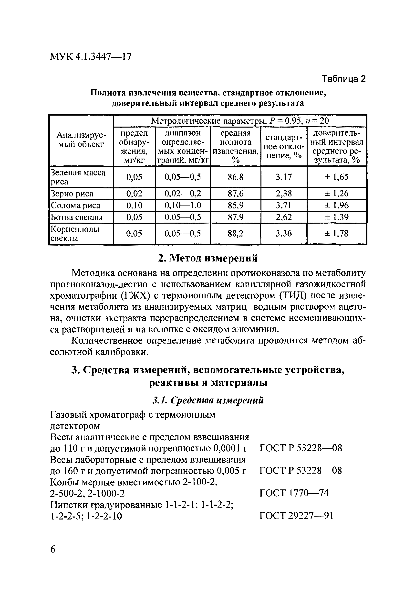 МУК 4.1.3447-17