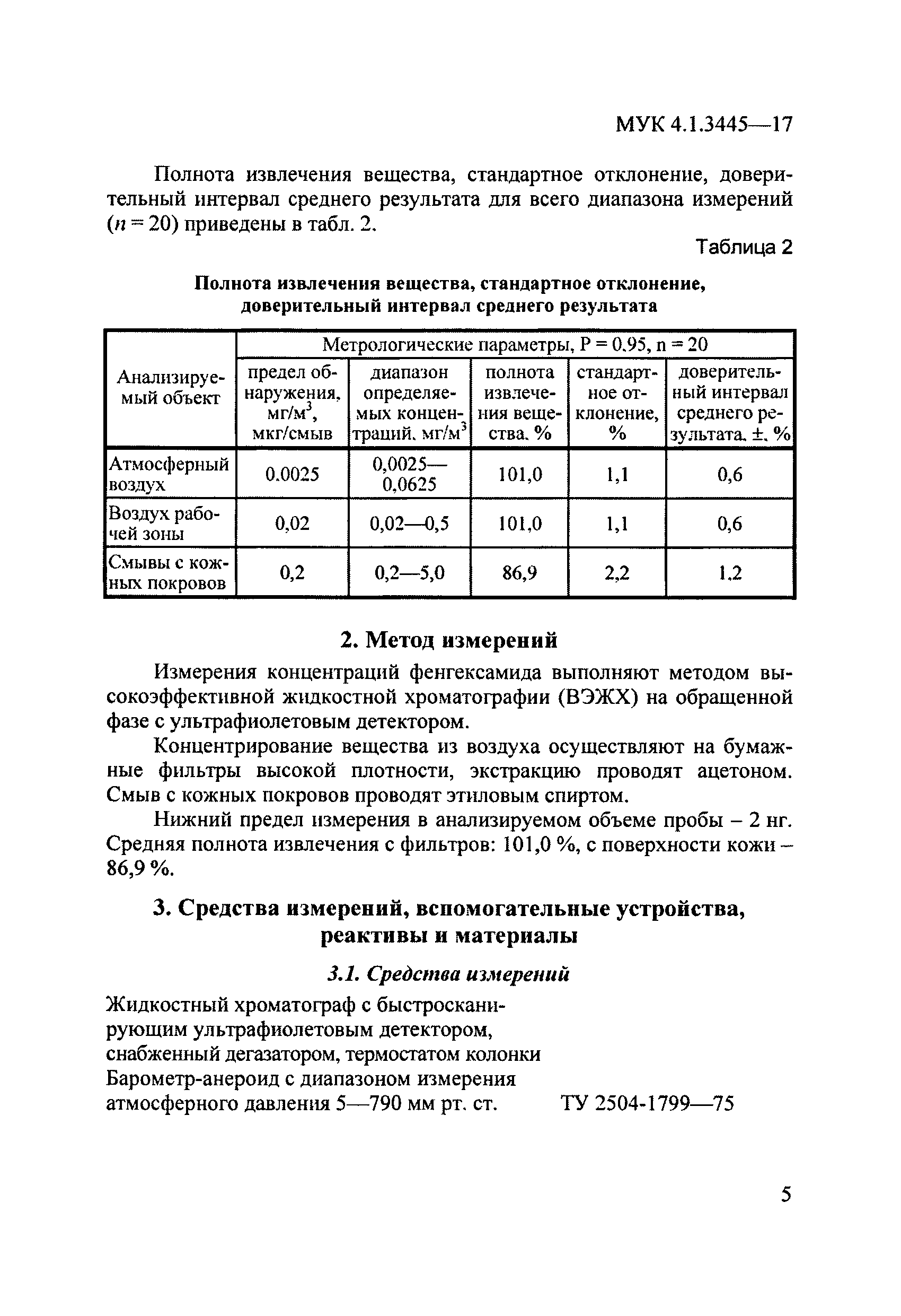 МУК 4.1.3445-17