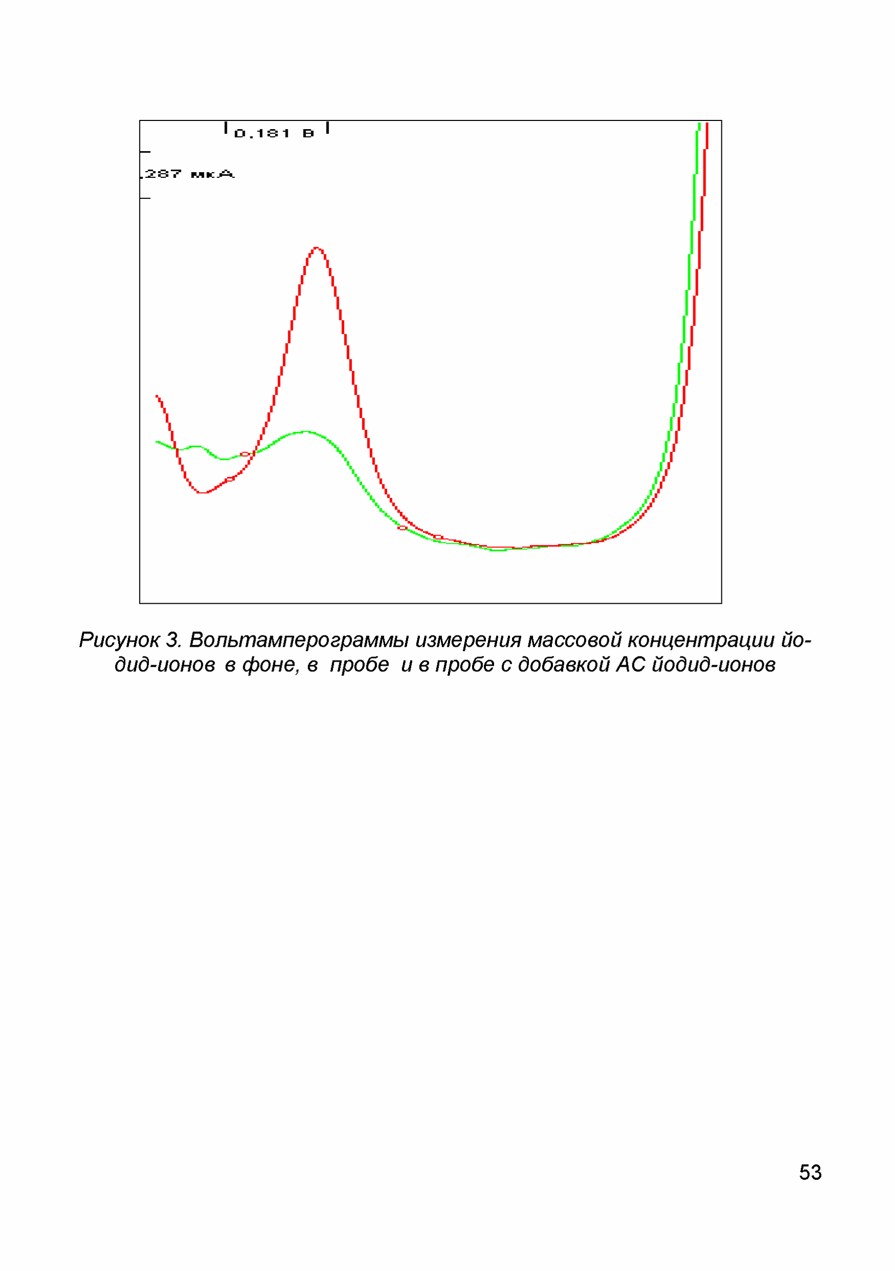 МУ 08-47/112