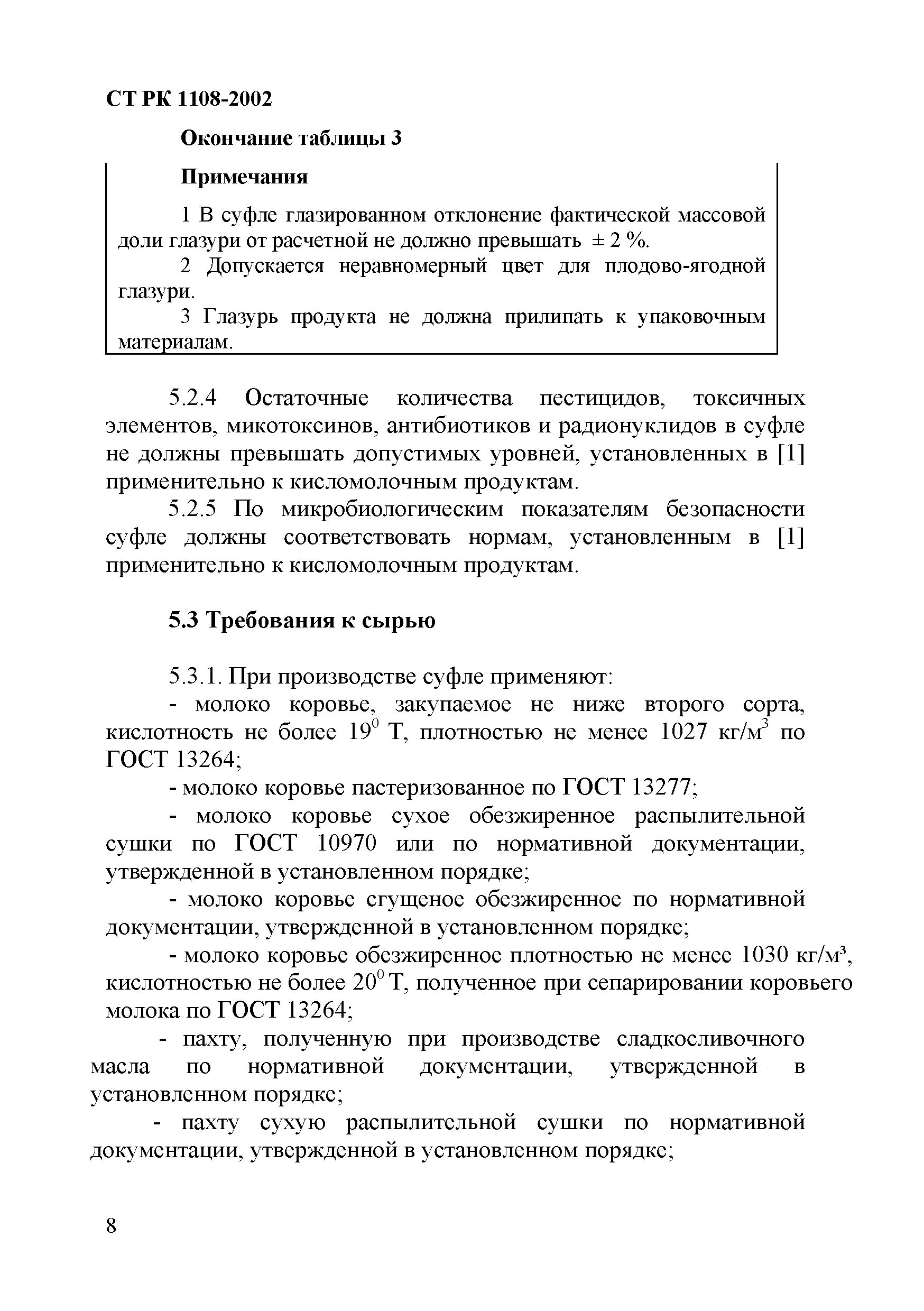 СТ РК 1108-2002