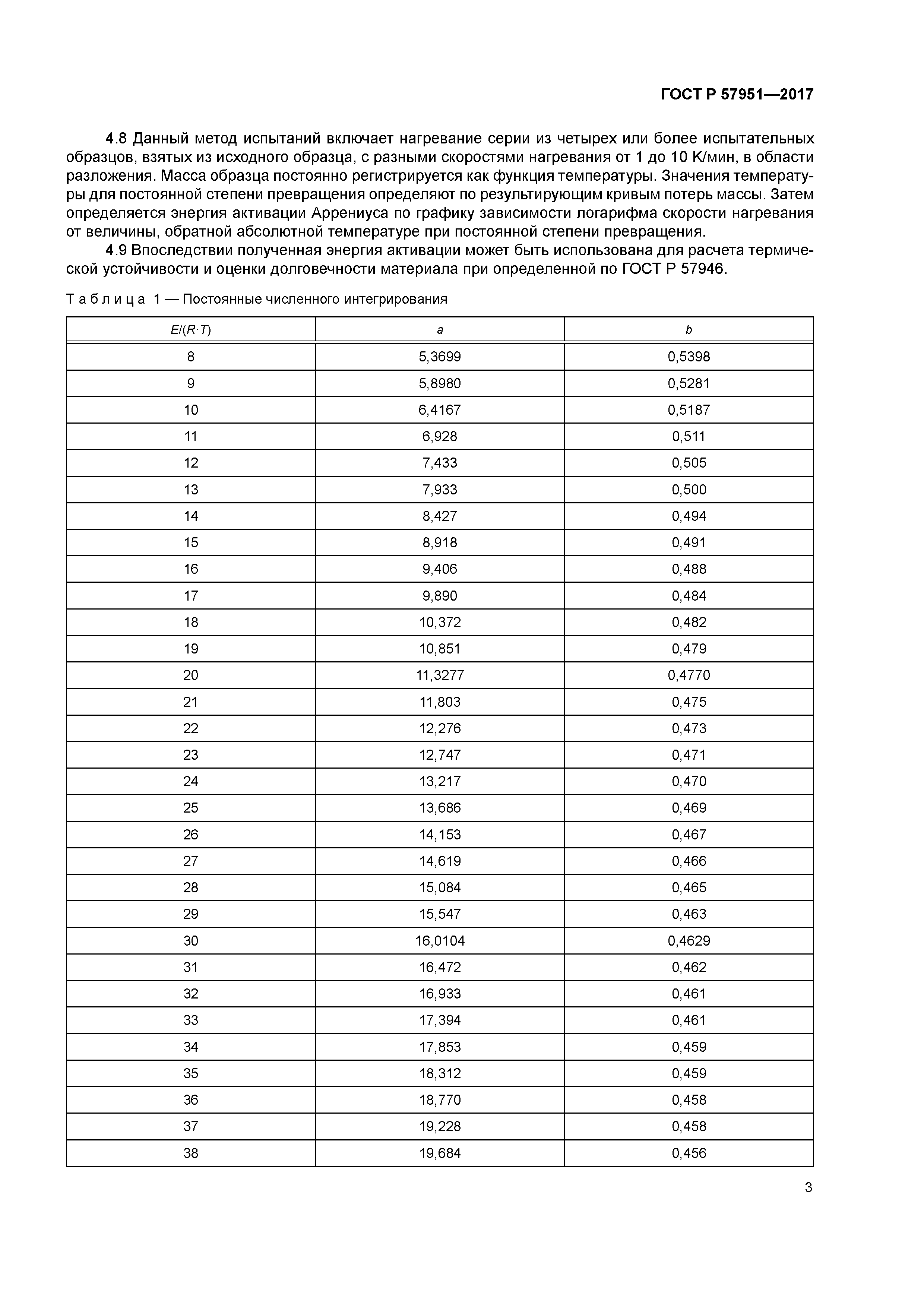 ГОСТ Р 57951-2017