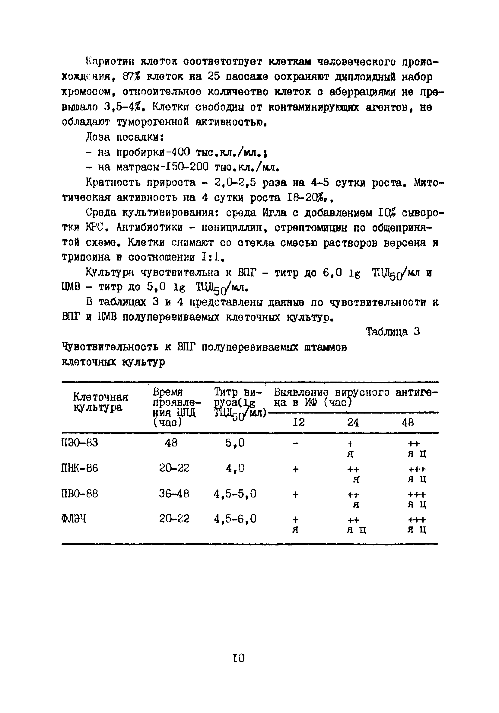 Методические рекомендации 