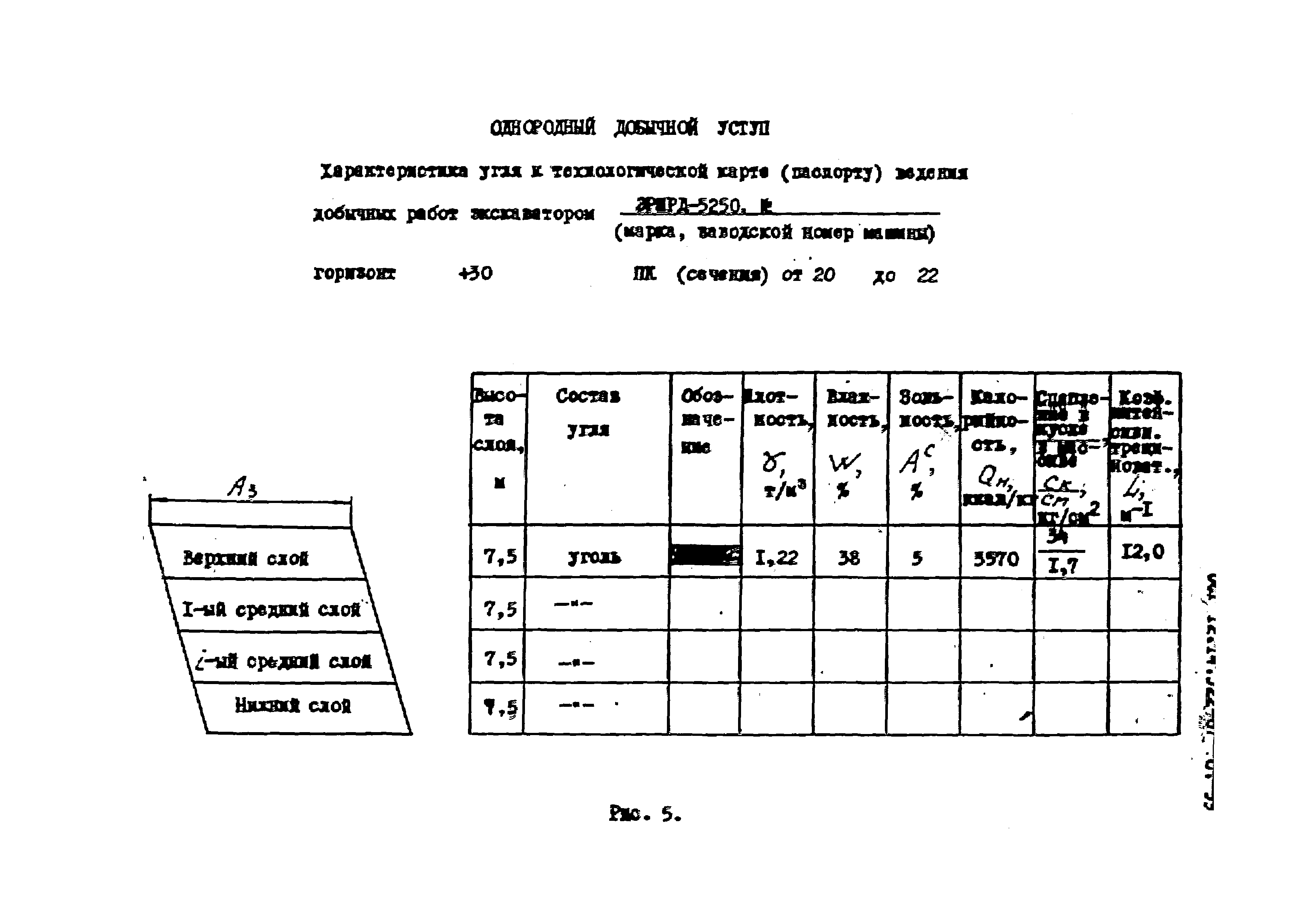 ОСТ 12.14.322-87