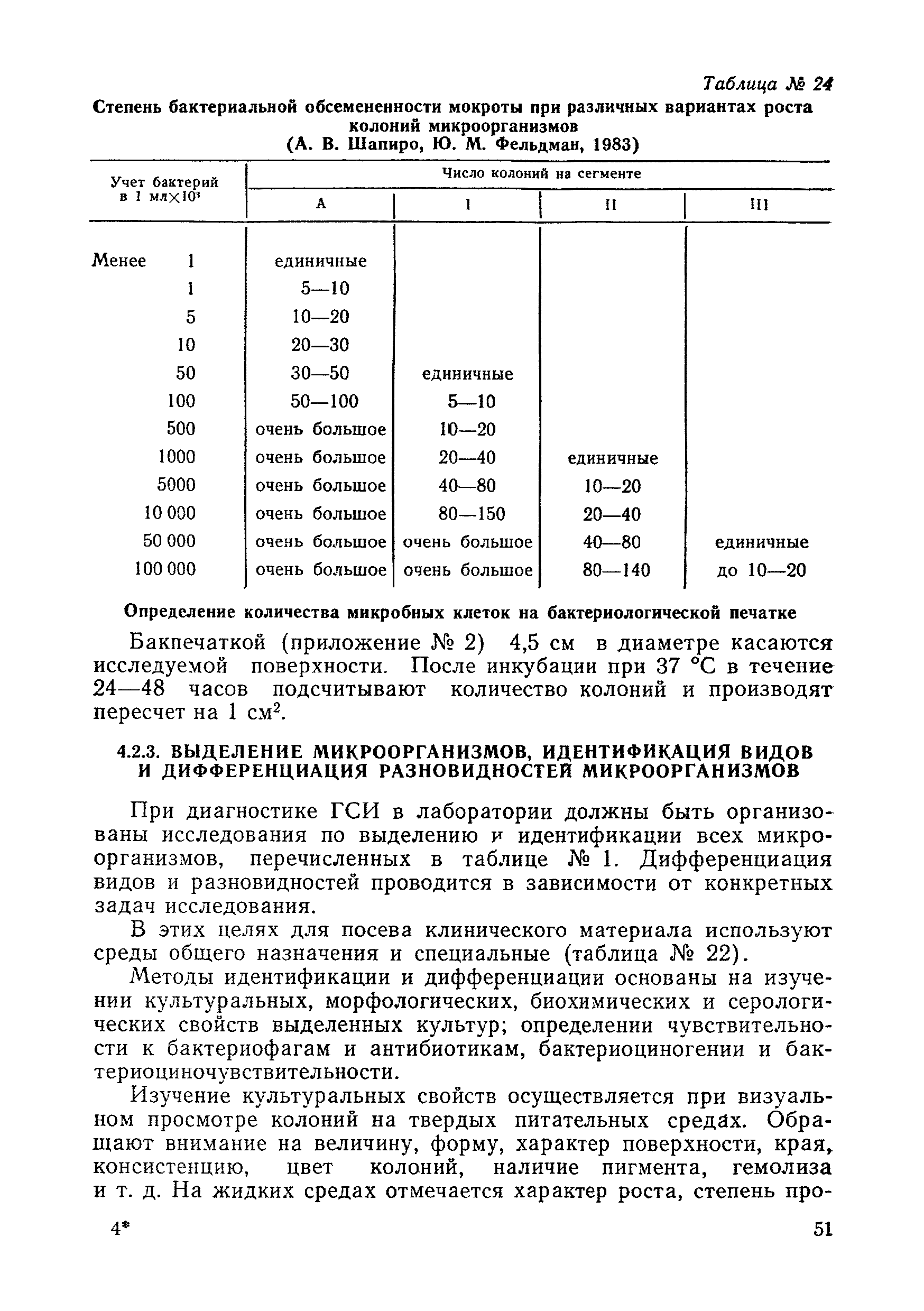 Методические рекомендации 