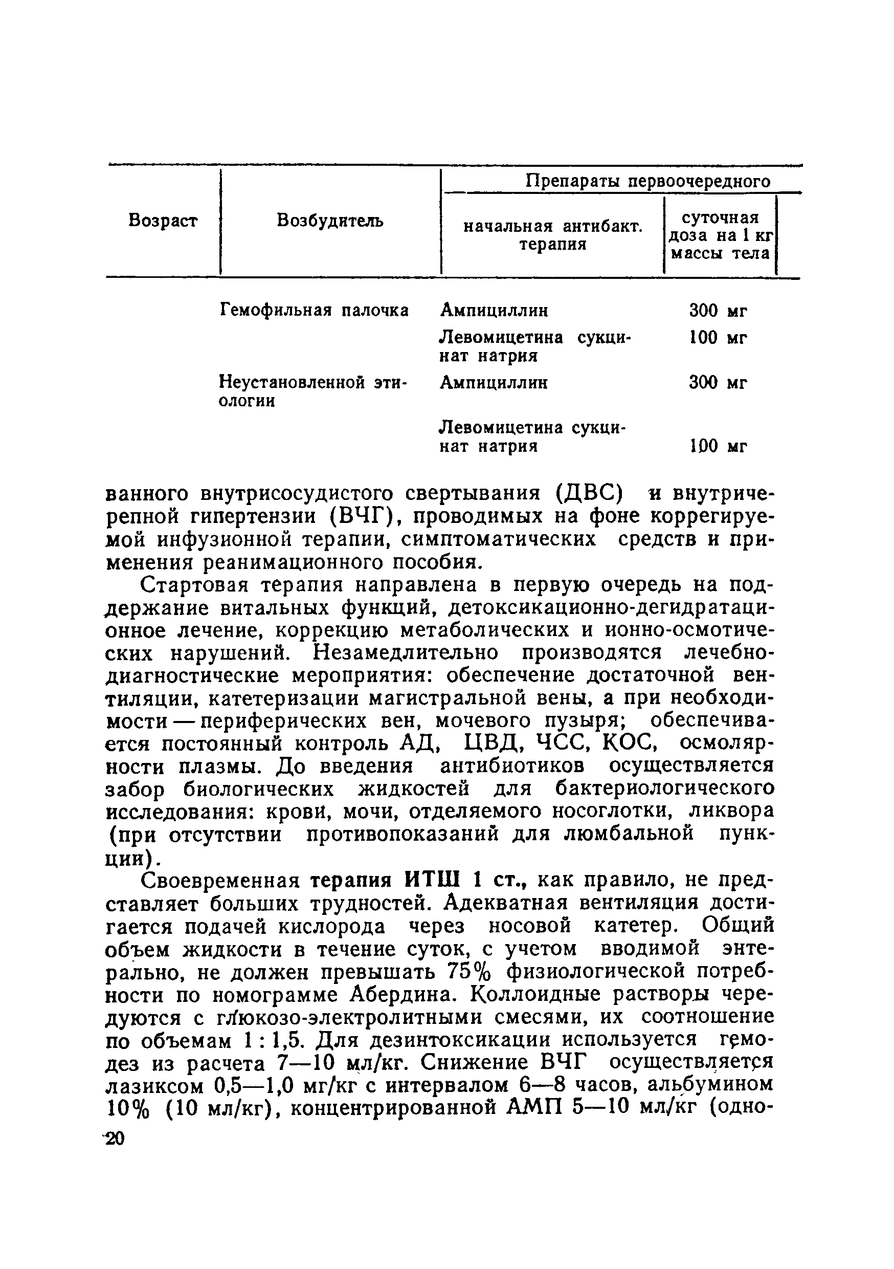 Методические рекомендации 