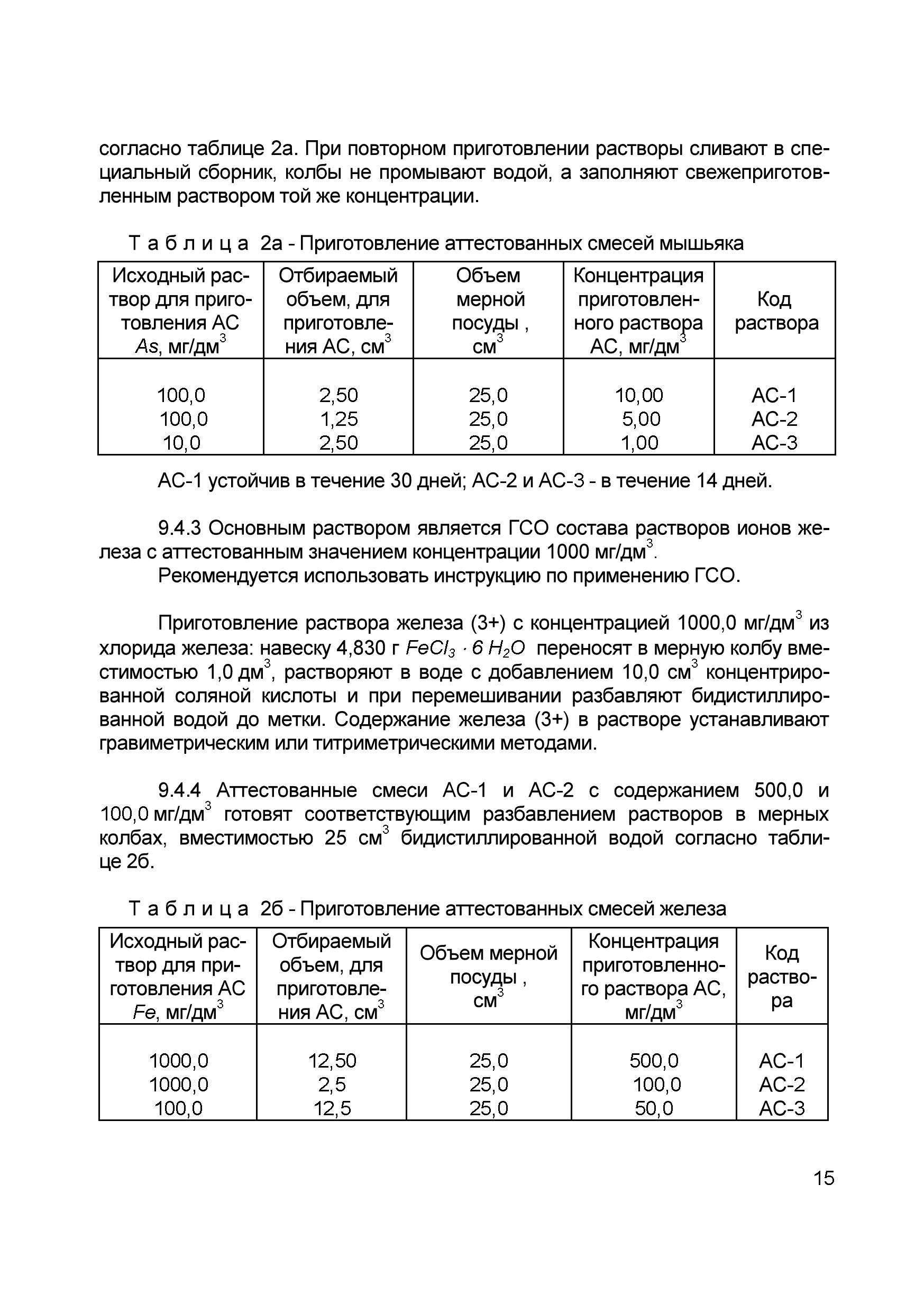 МУ 08-47/078