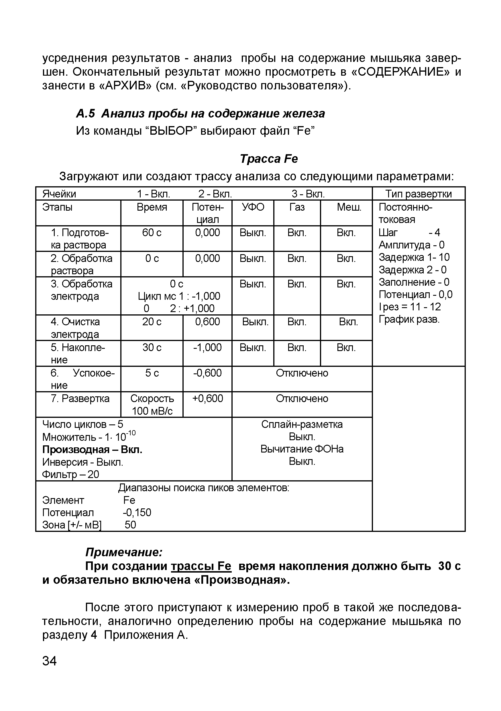 МУ 08-47/077