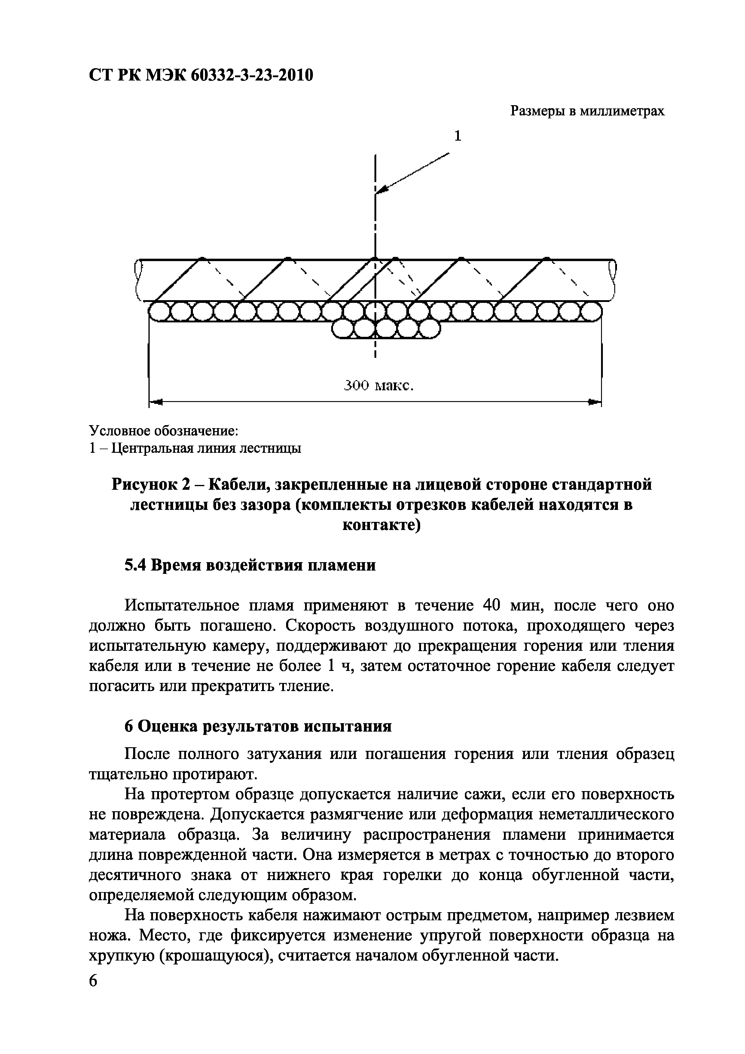 СТ РК МЭК 60332-3-23-2010