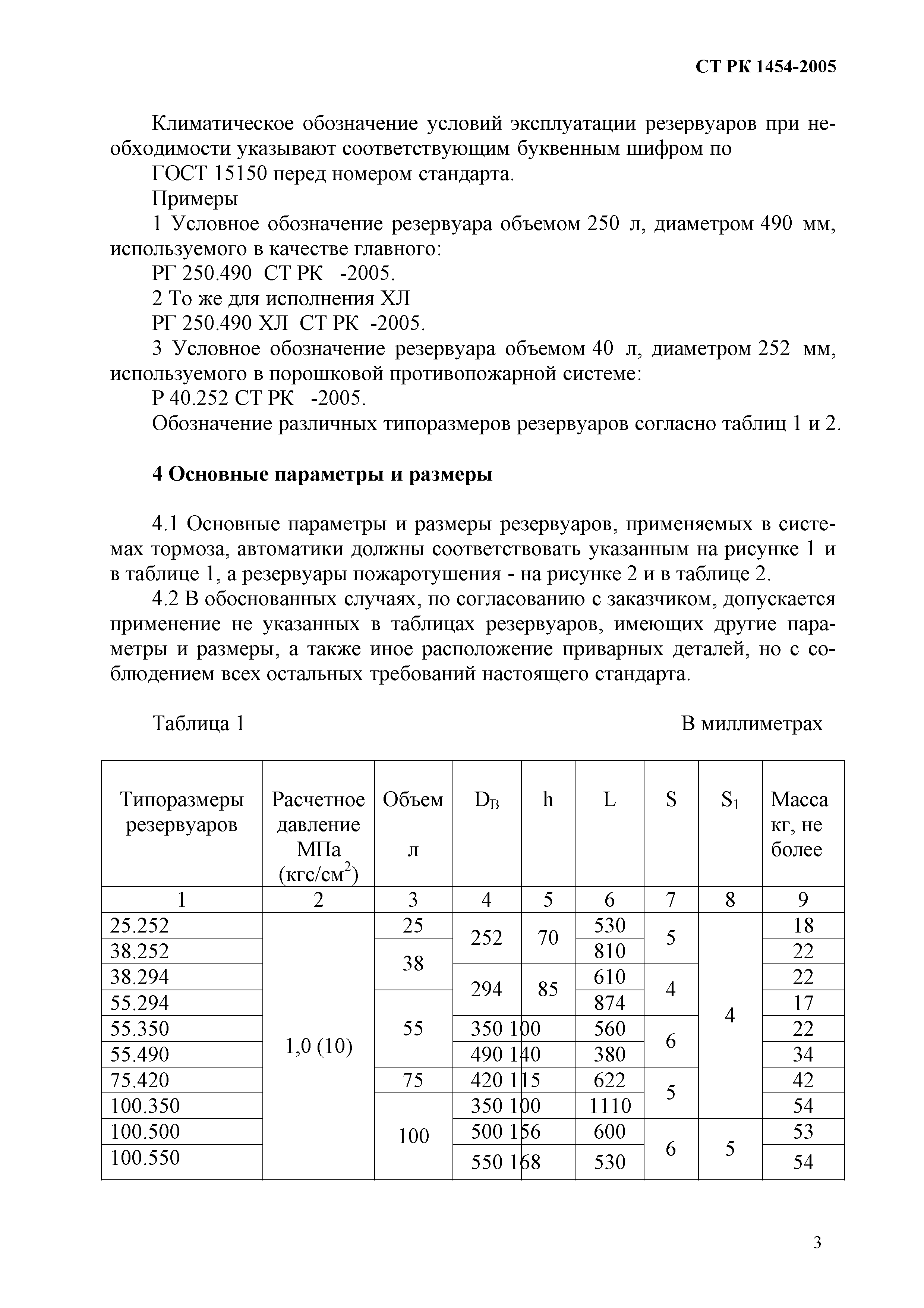 СТ РК 1454-2005