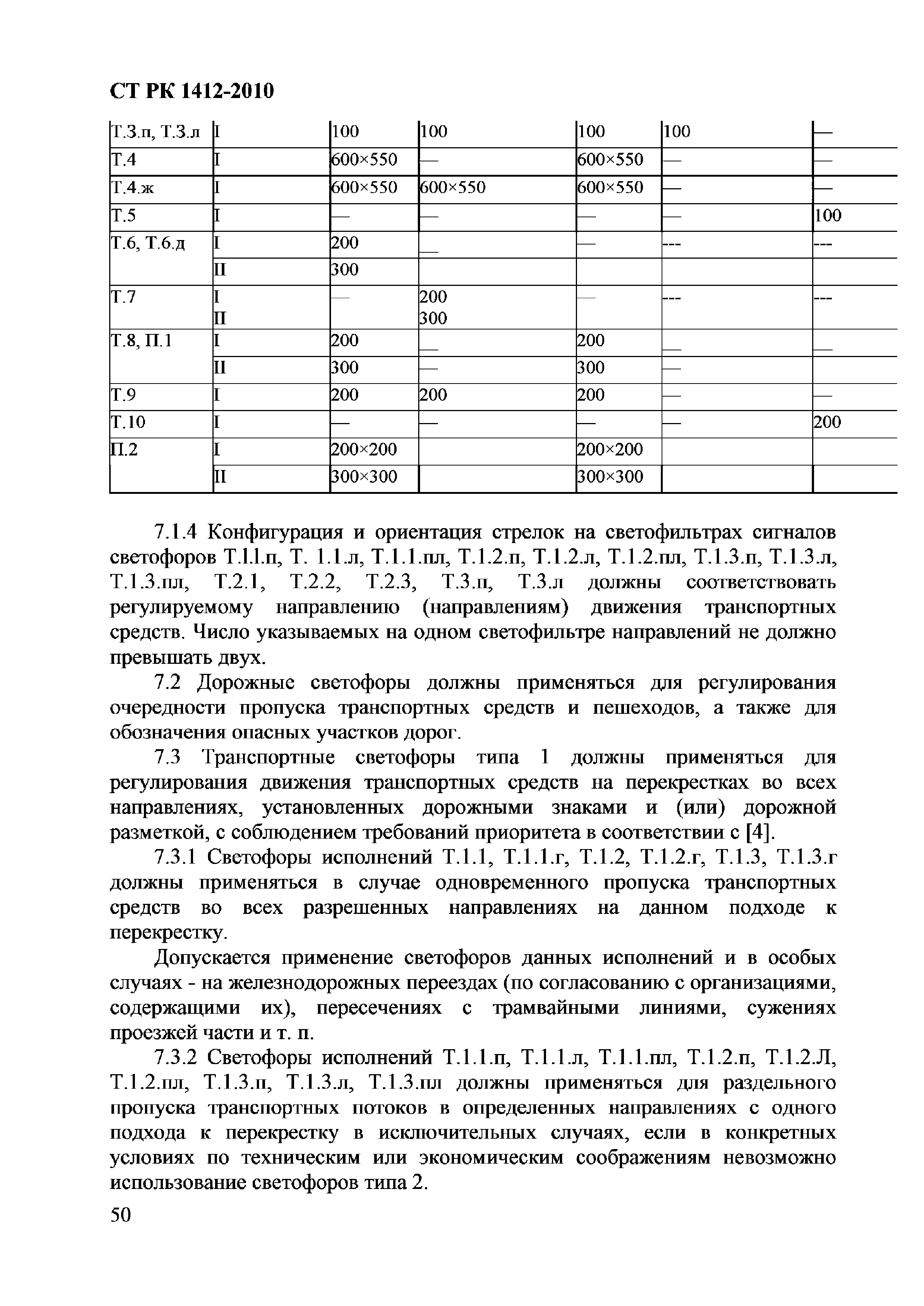 СТ РК 1412-2010