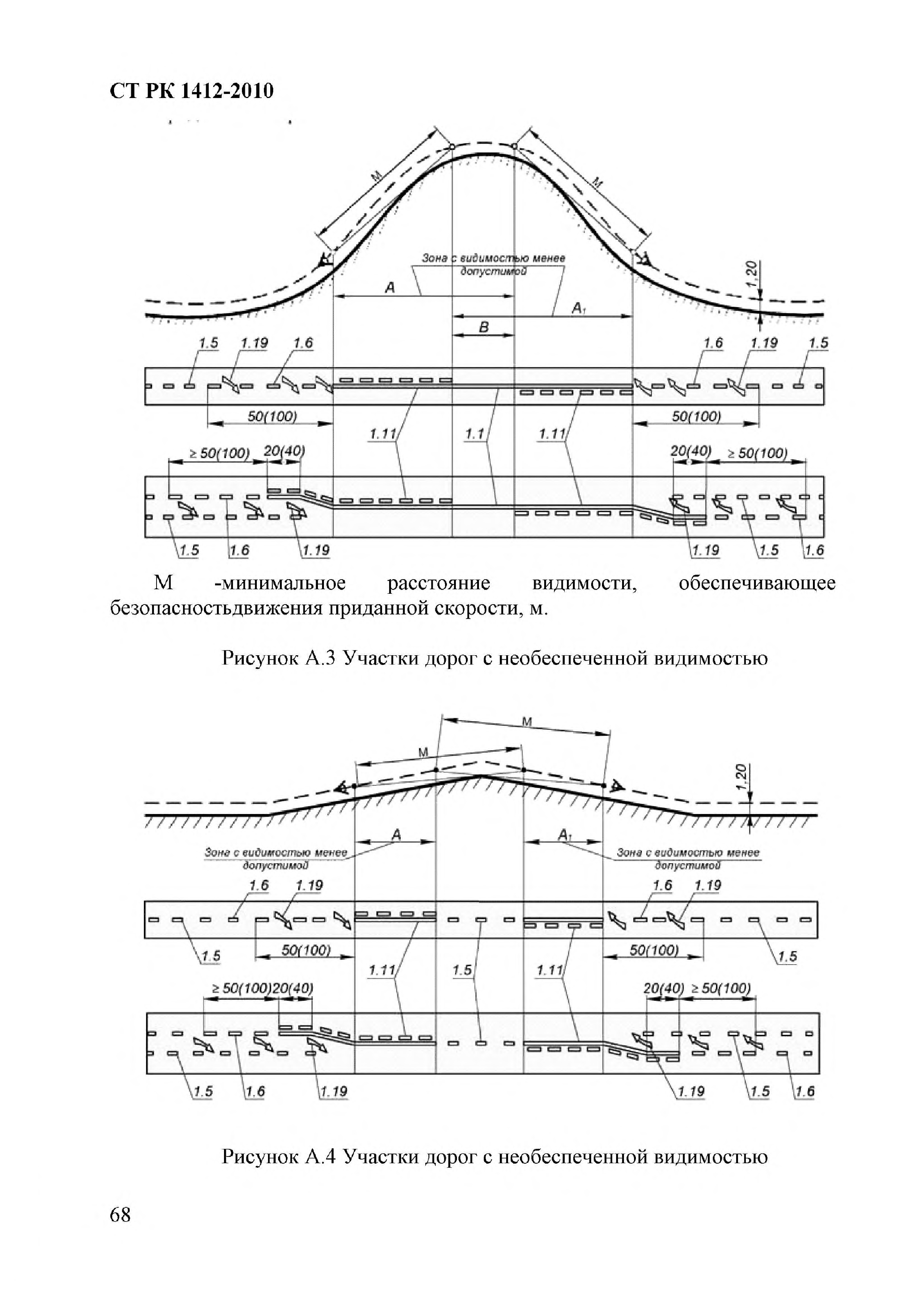 СТ РК 1412-2010