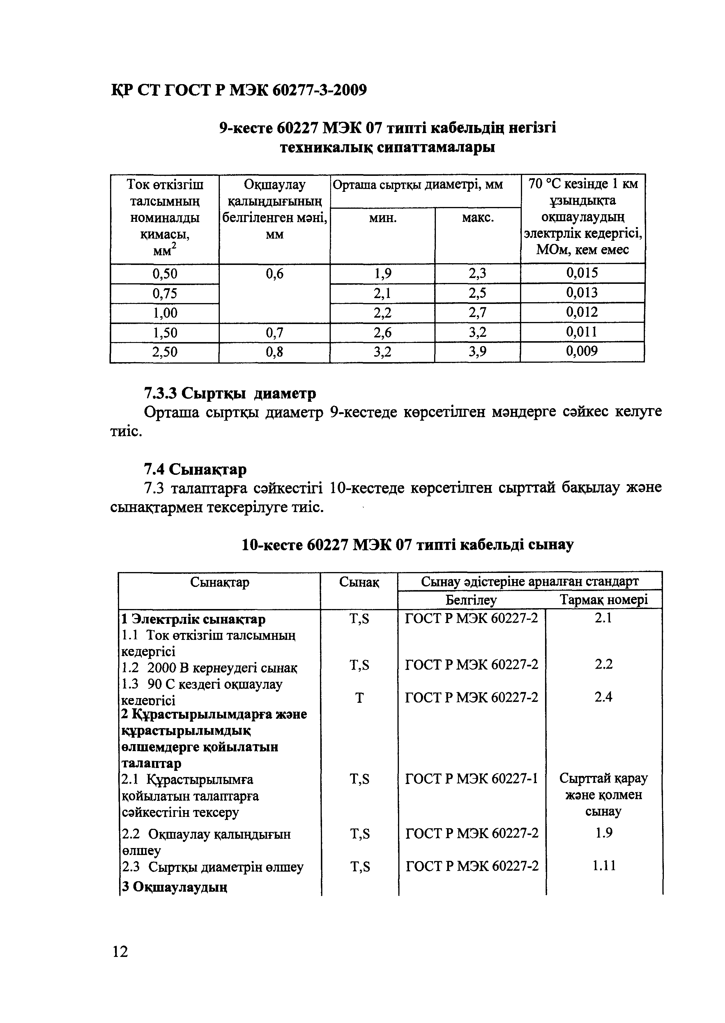 СТ РК ГОСТ Р МЭК 60227-3-2009