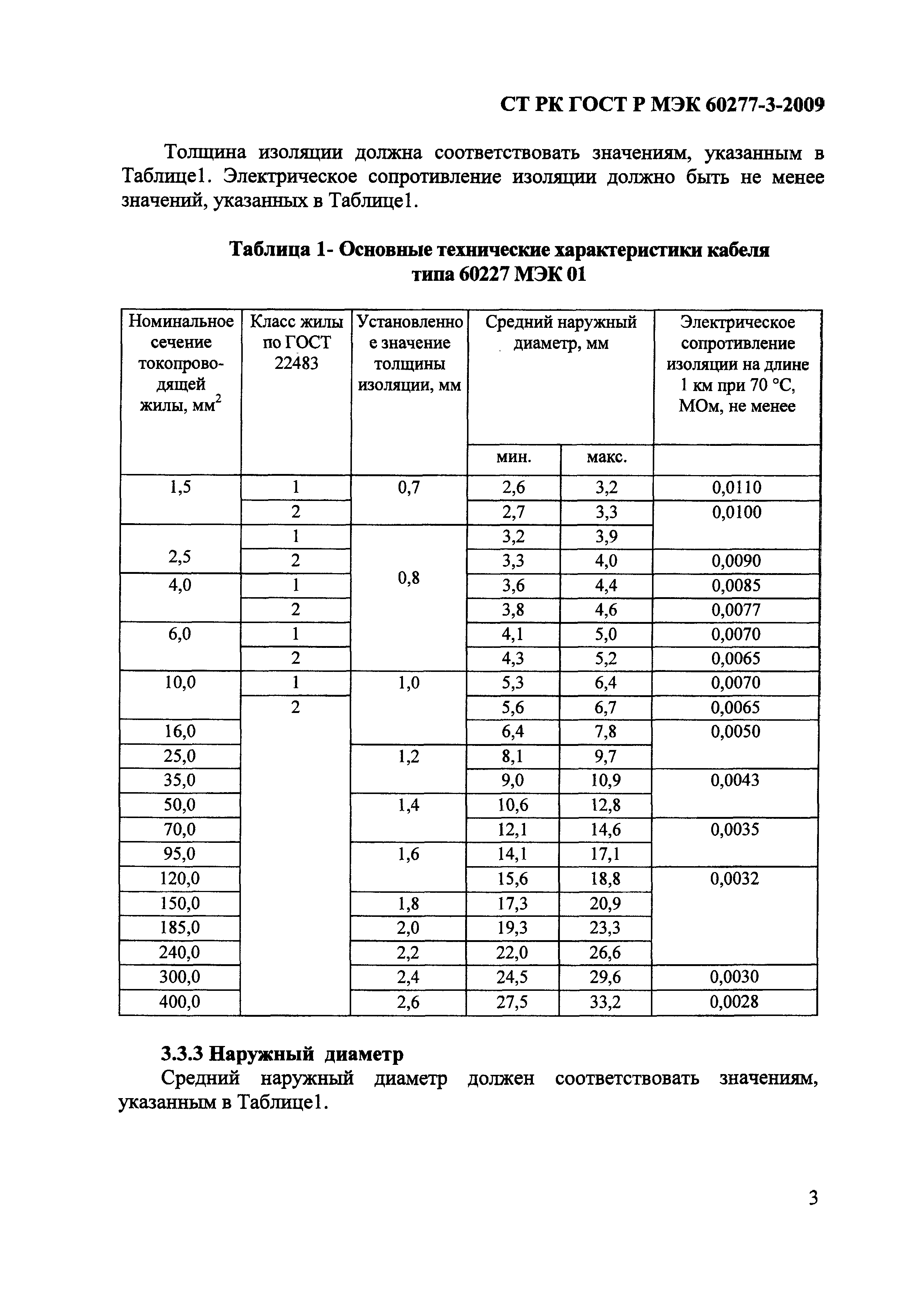 СТ РК ГОСТ Р МЭК 60227-3-2009