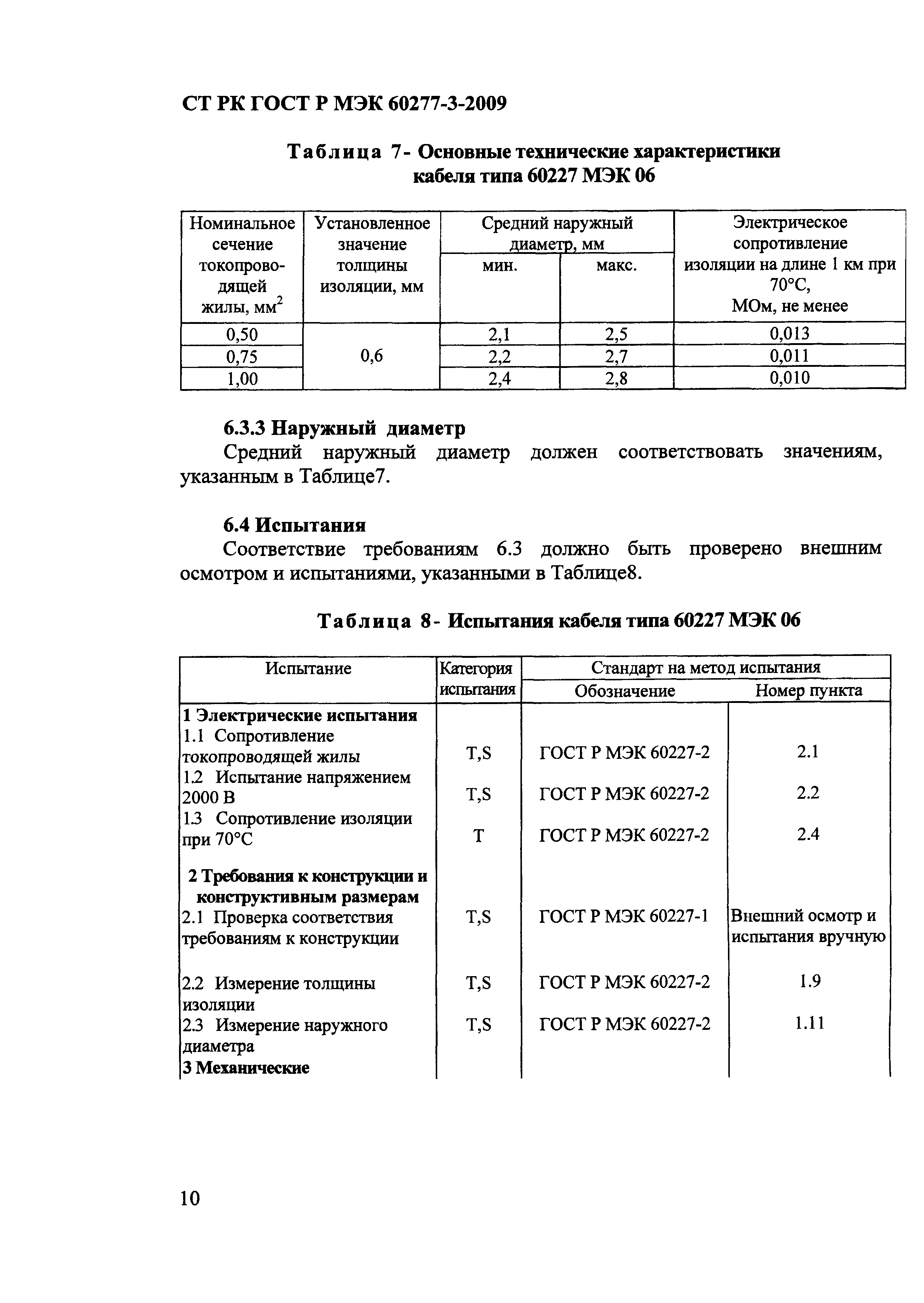 СТ РК ГОСТ Р МЭК 60227-3-2009