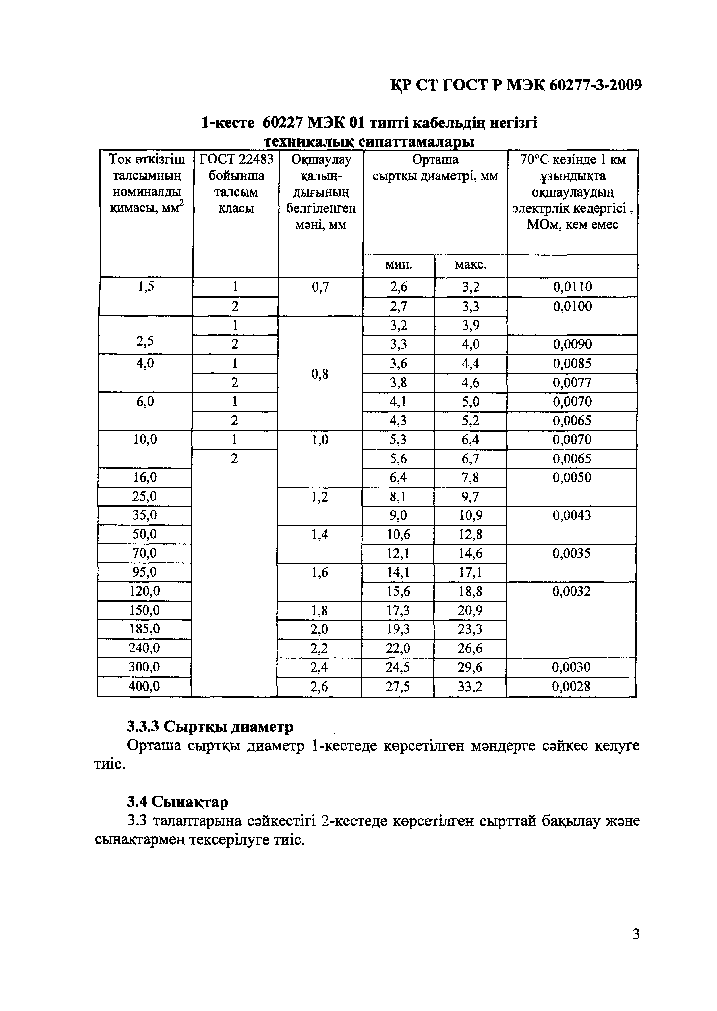 СТ РК ГОСТ Р МЭК 60227-3-2009