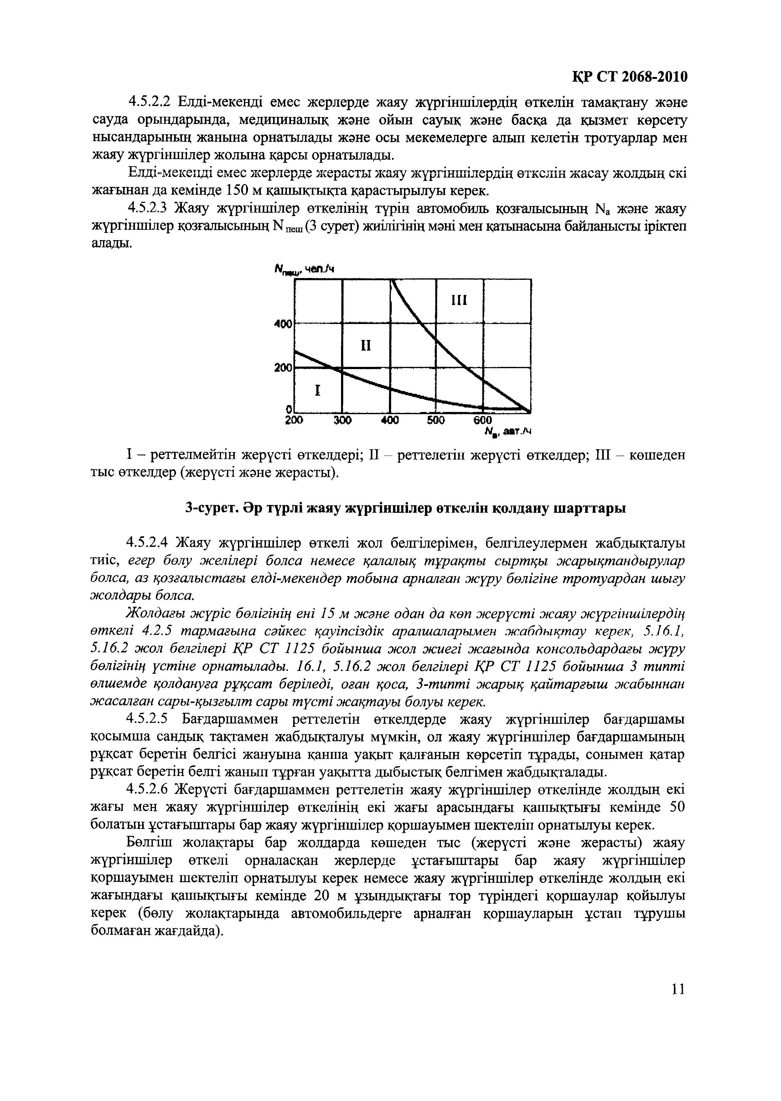 СТ РК 2068-2010