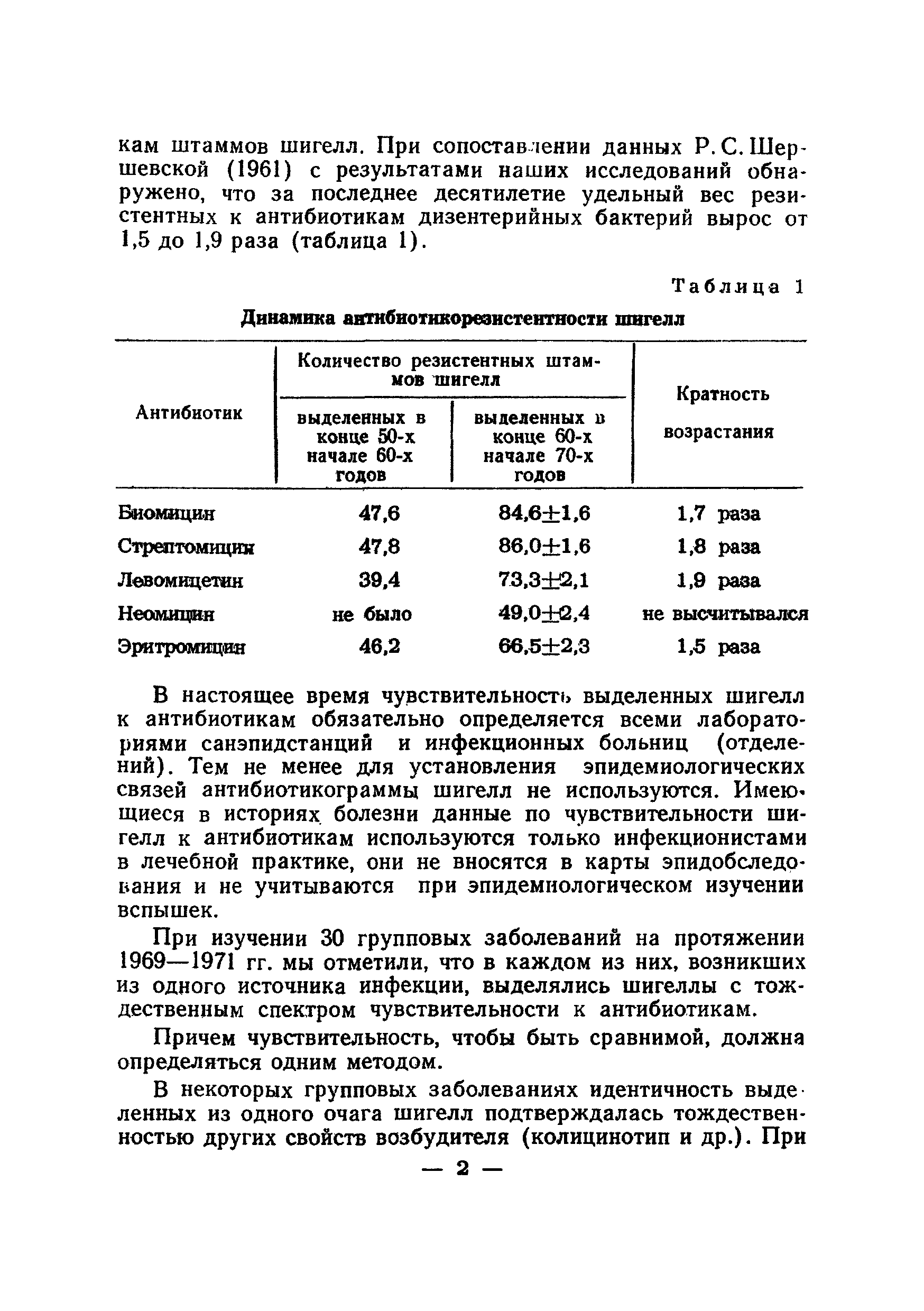 Методические рекомендации 