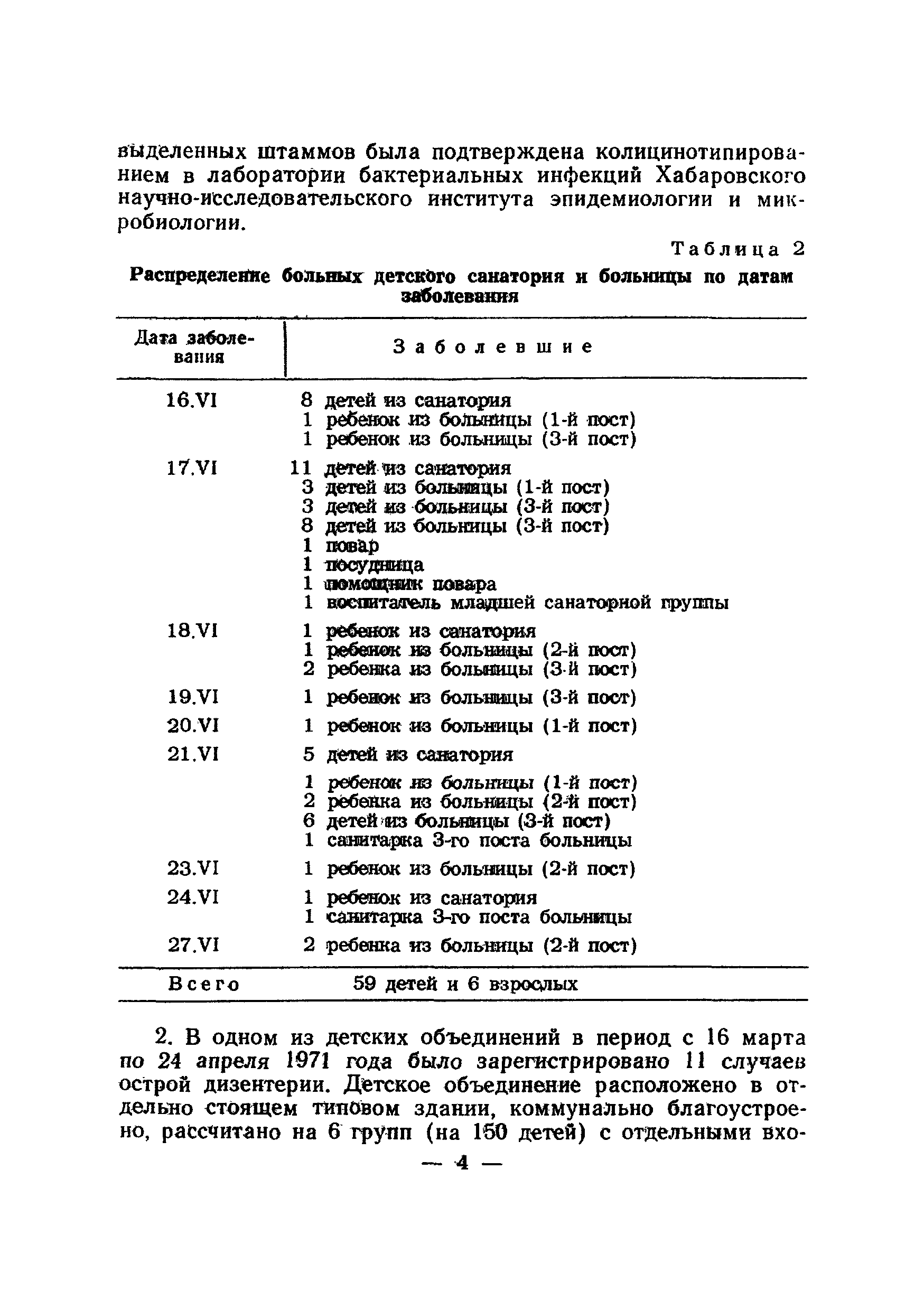 Методические рекомендации 