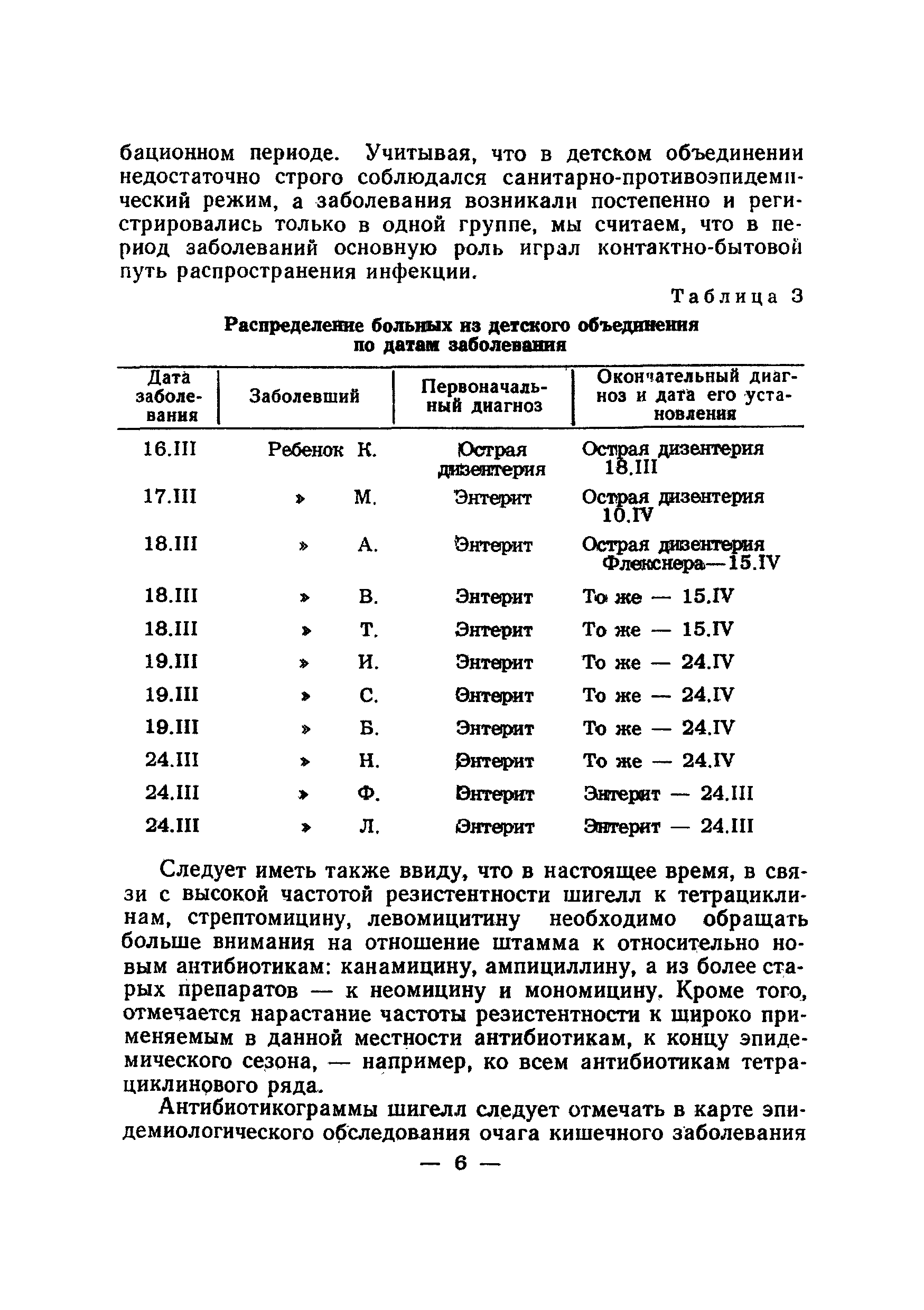 Методические рекомендации 