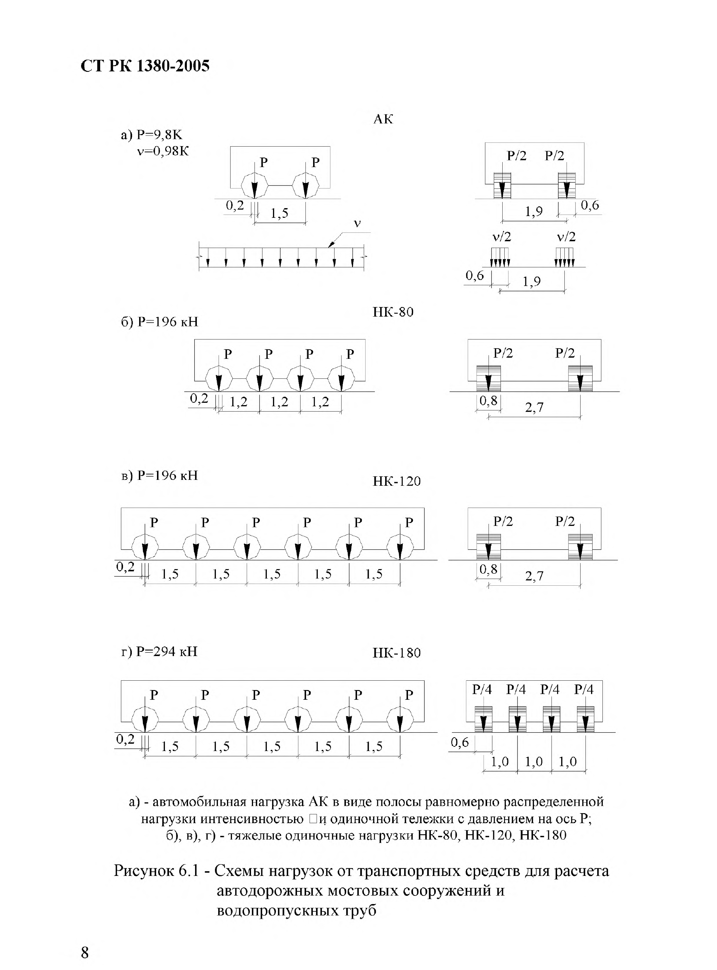 СТ РК 1380-2005