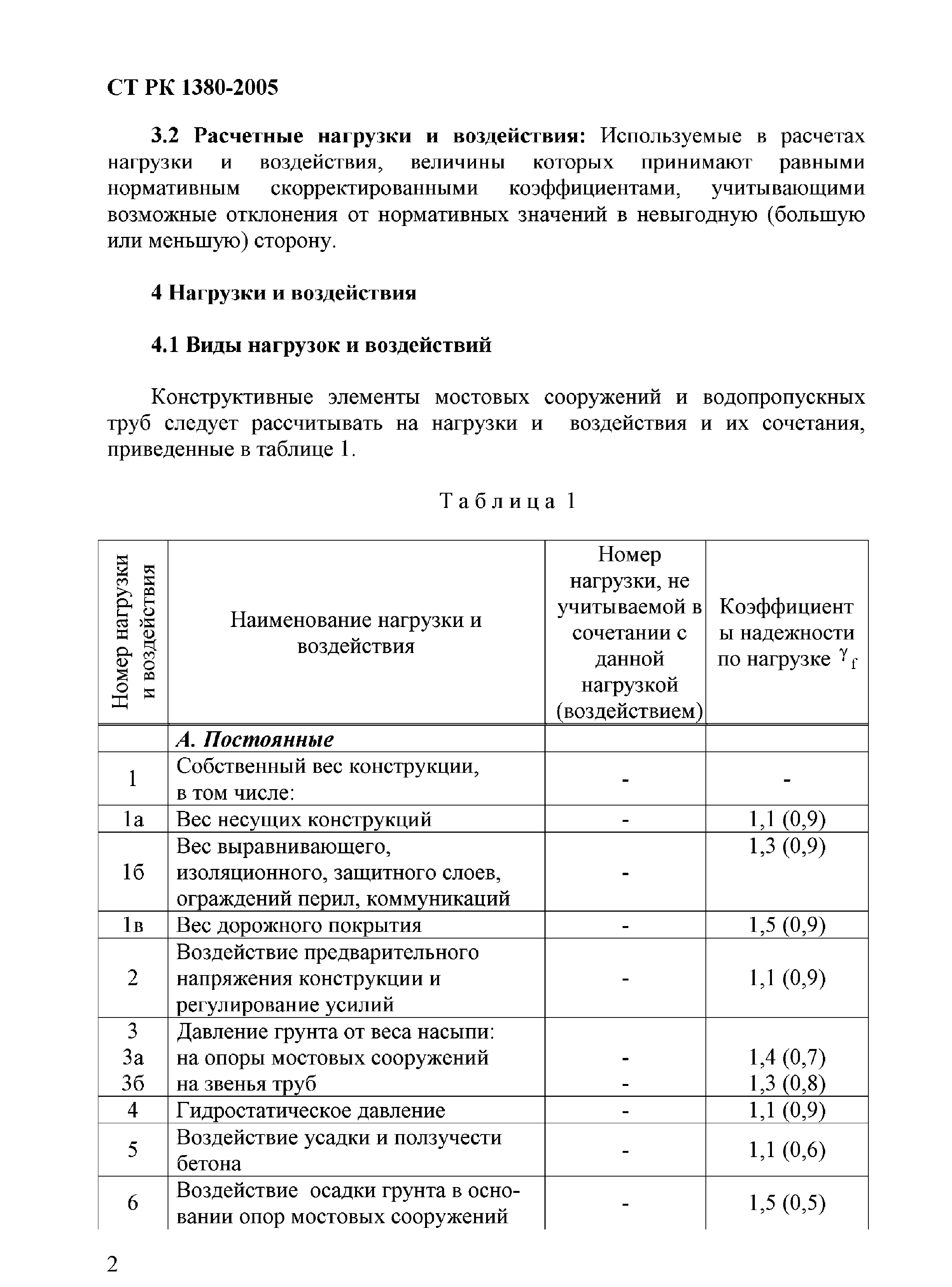 СТ РК 1380-2005
