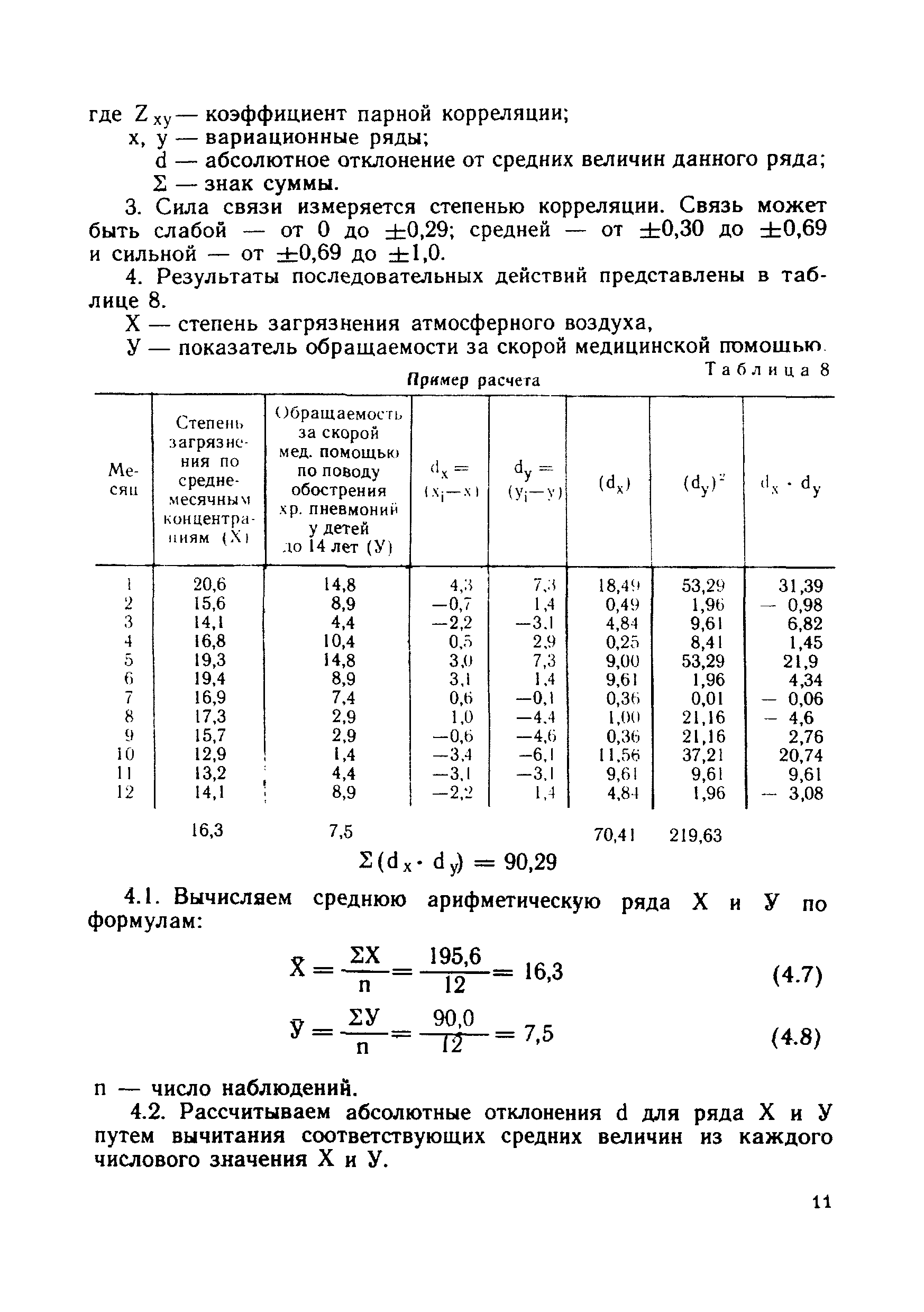 Методические рекомендации 