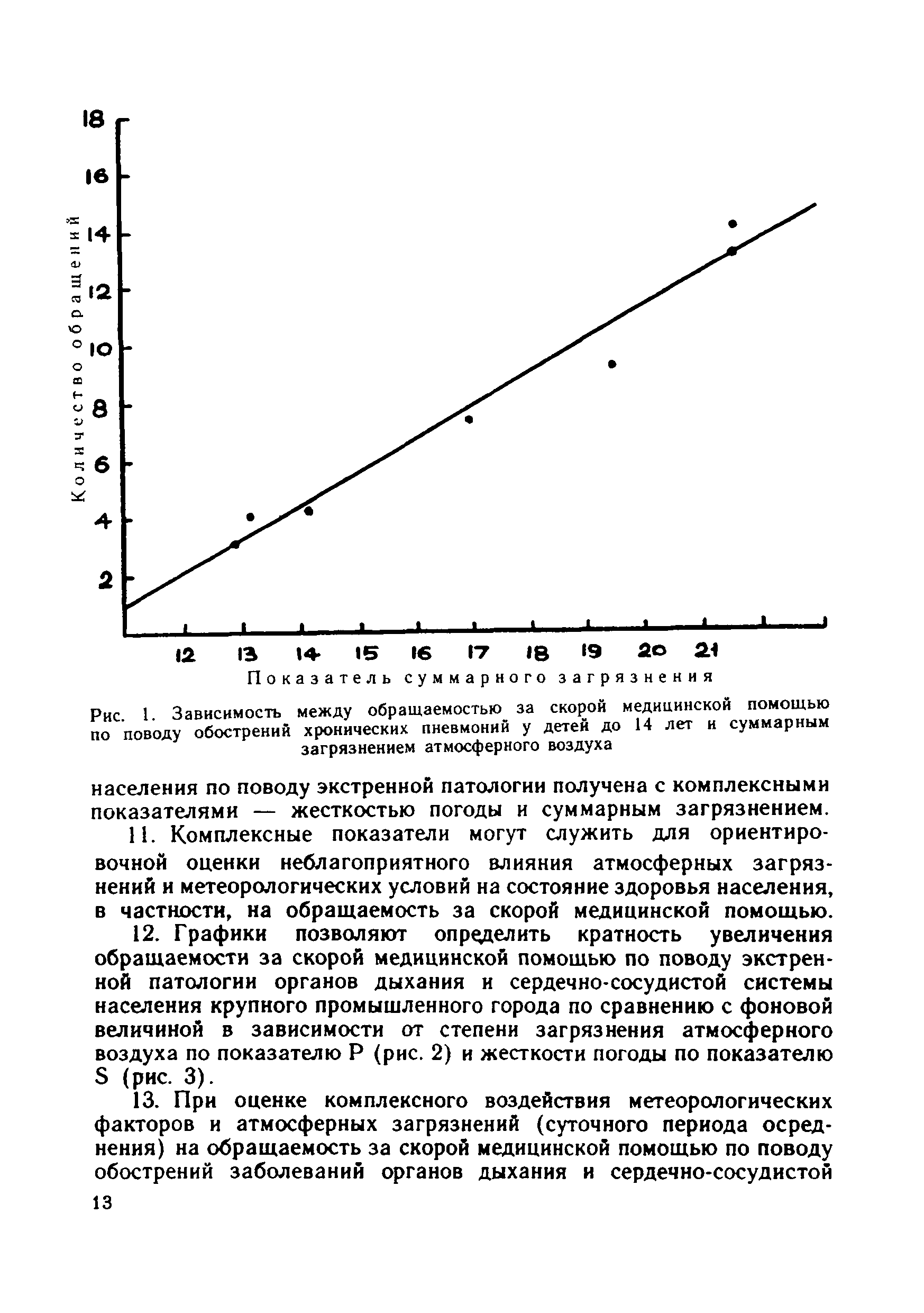 Методические рекомендации 