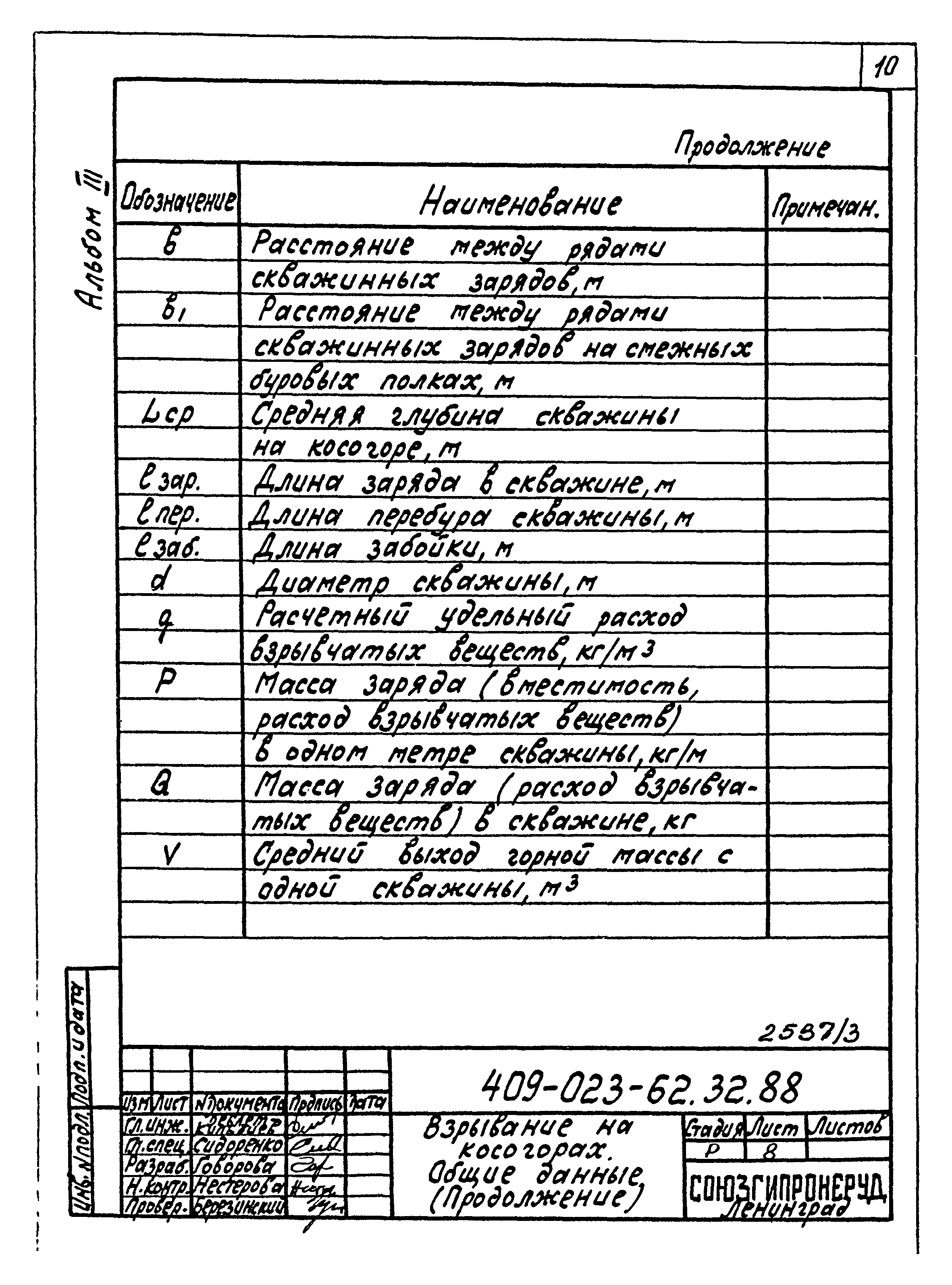 Типовые материалы для проектирования 409-023-62.32.88