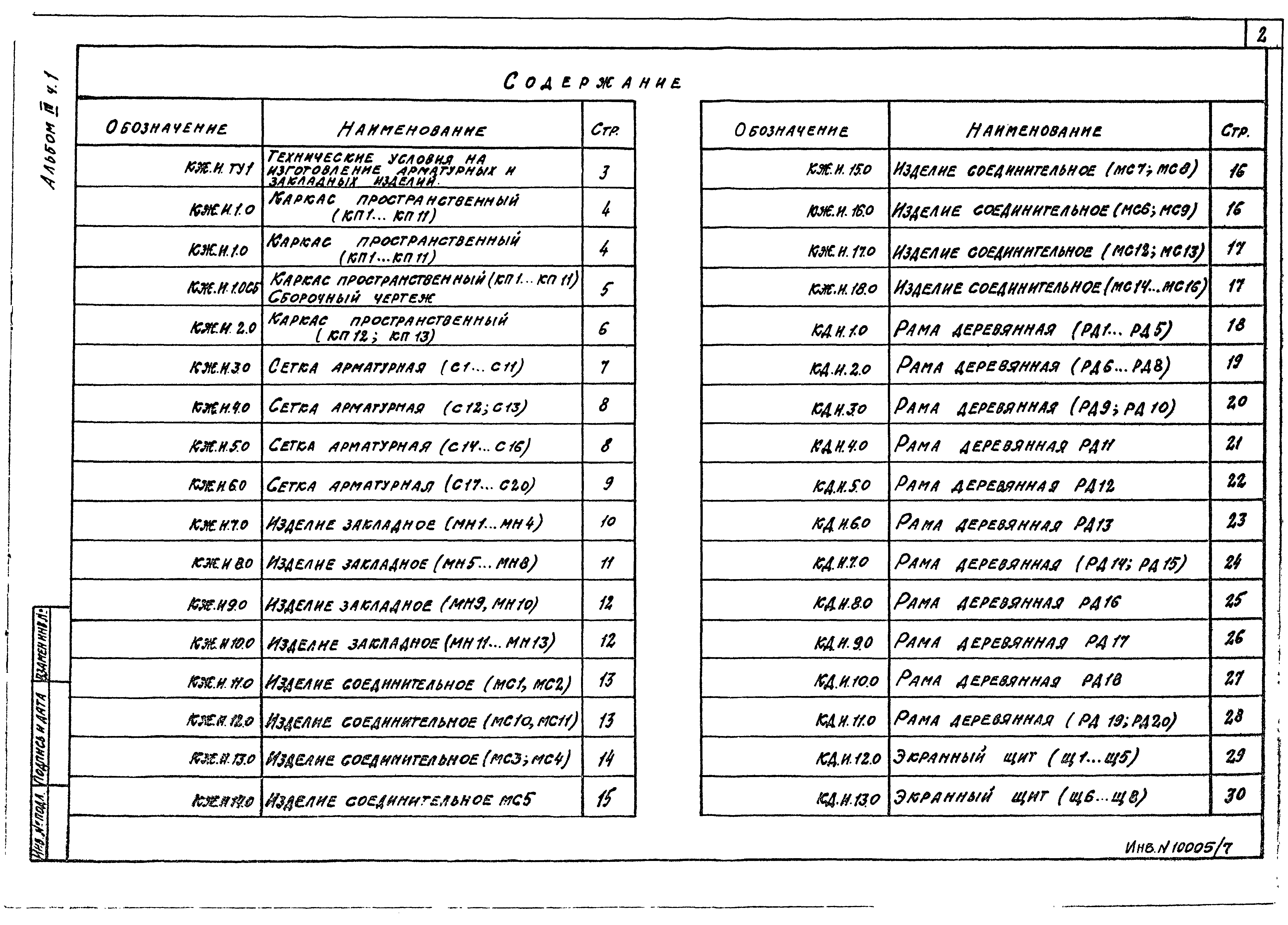 Типовые проектные решения 409-19-05.87