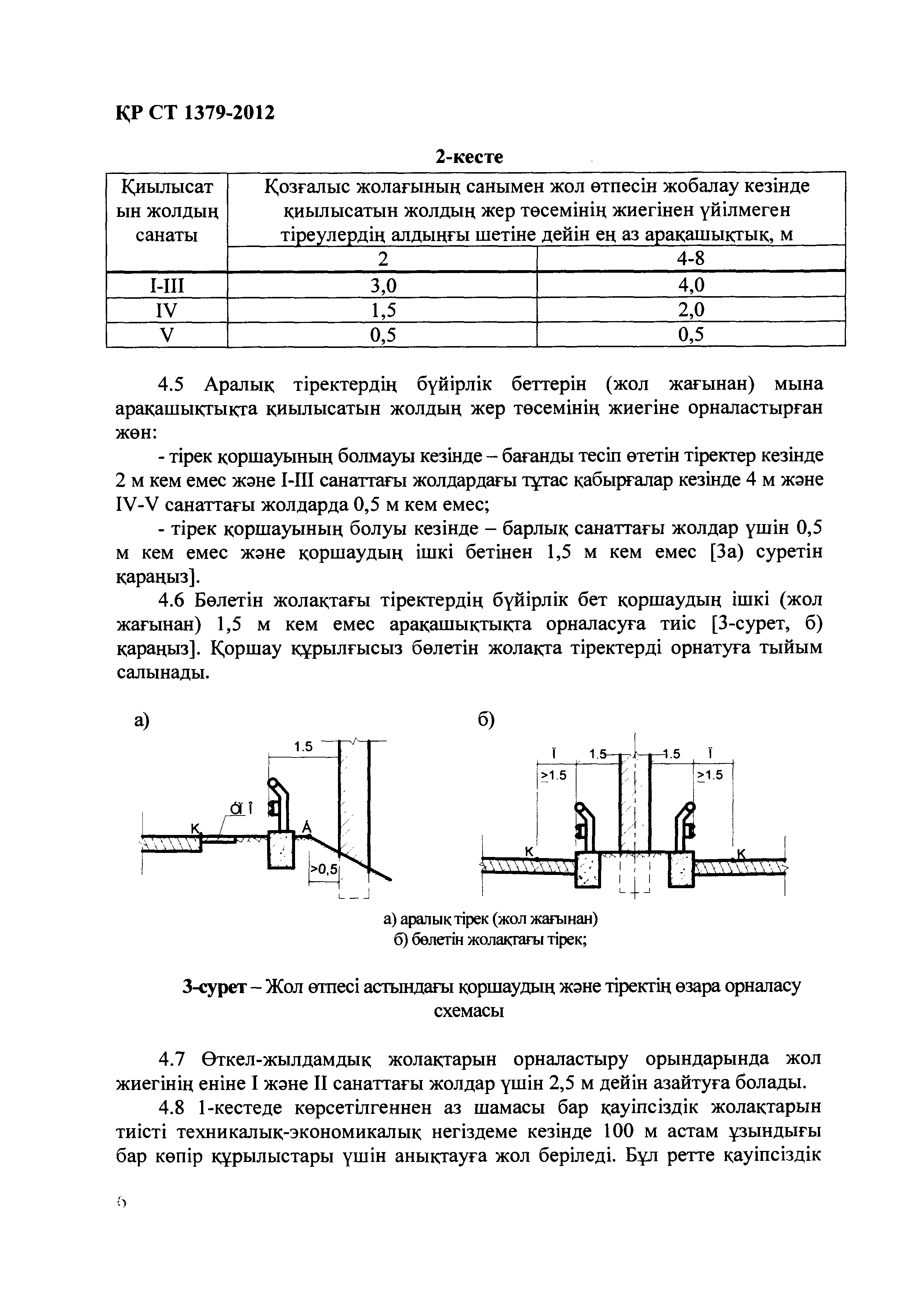 СТ РК 1379-2012