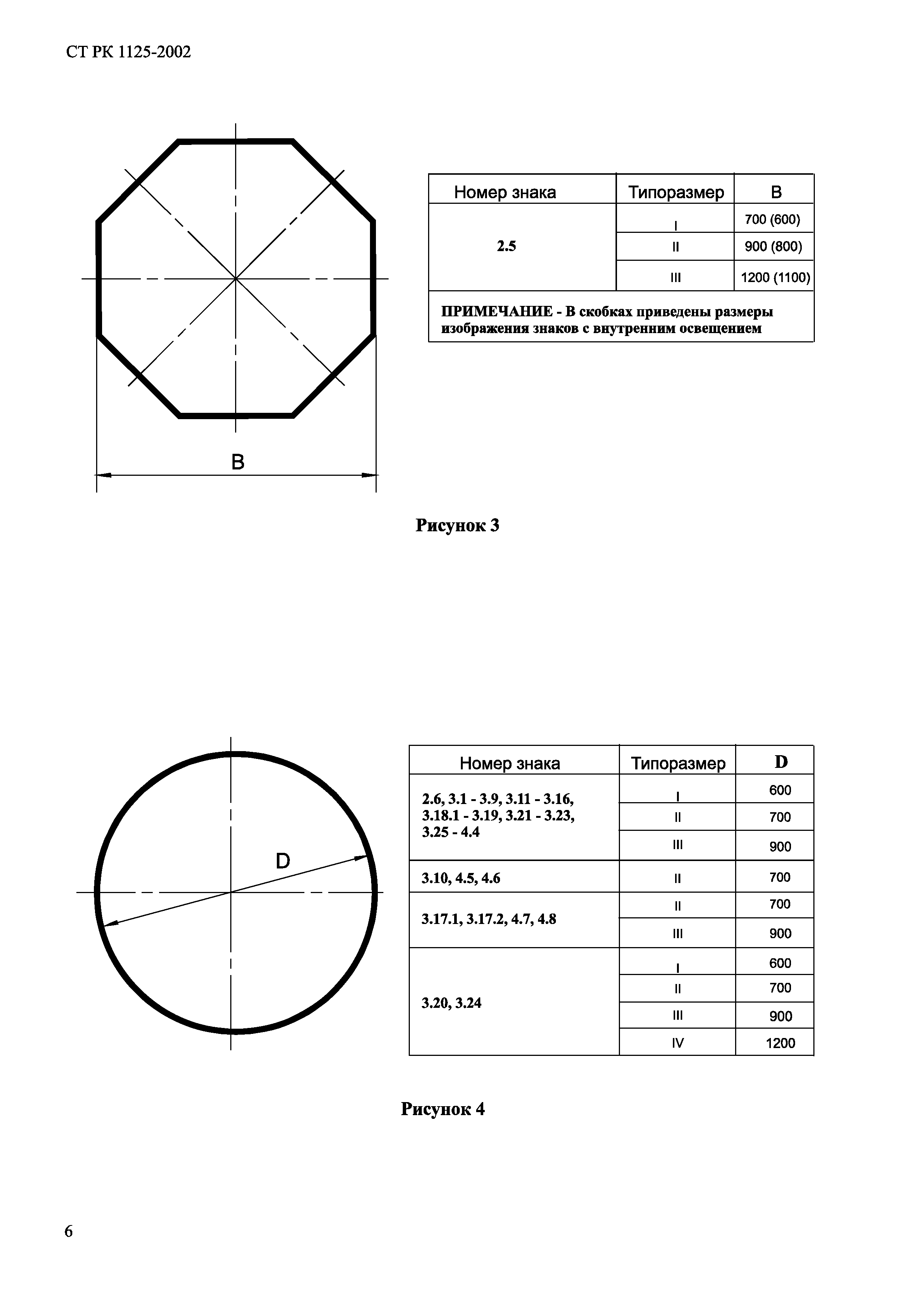 СТ РК 1125-2002