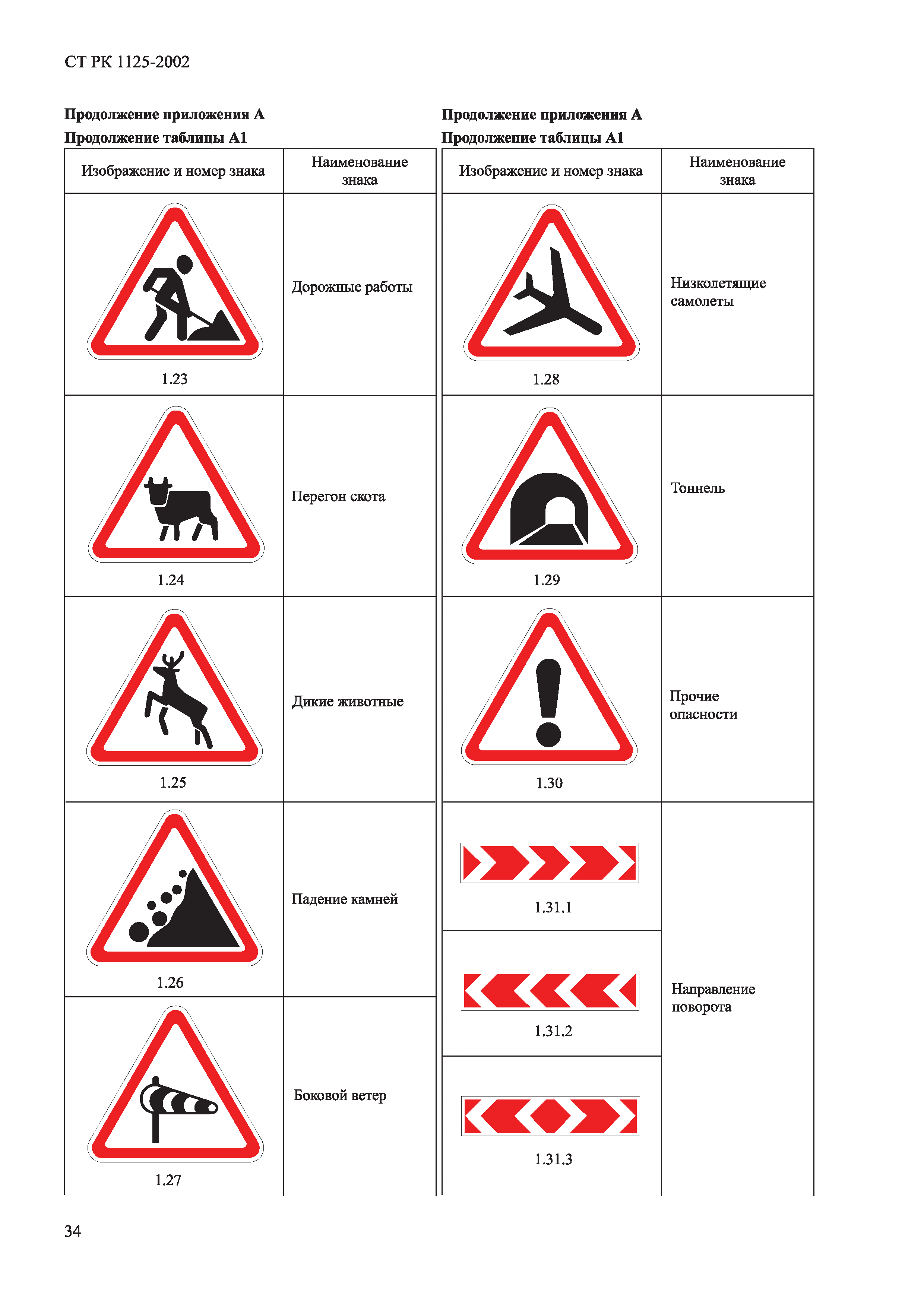 СТ РК 1125-2002