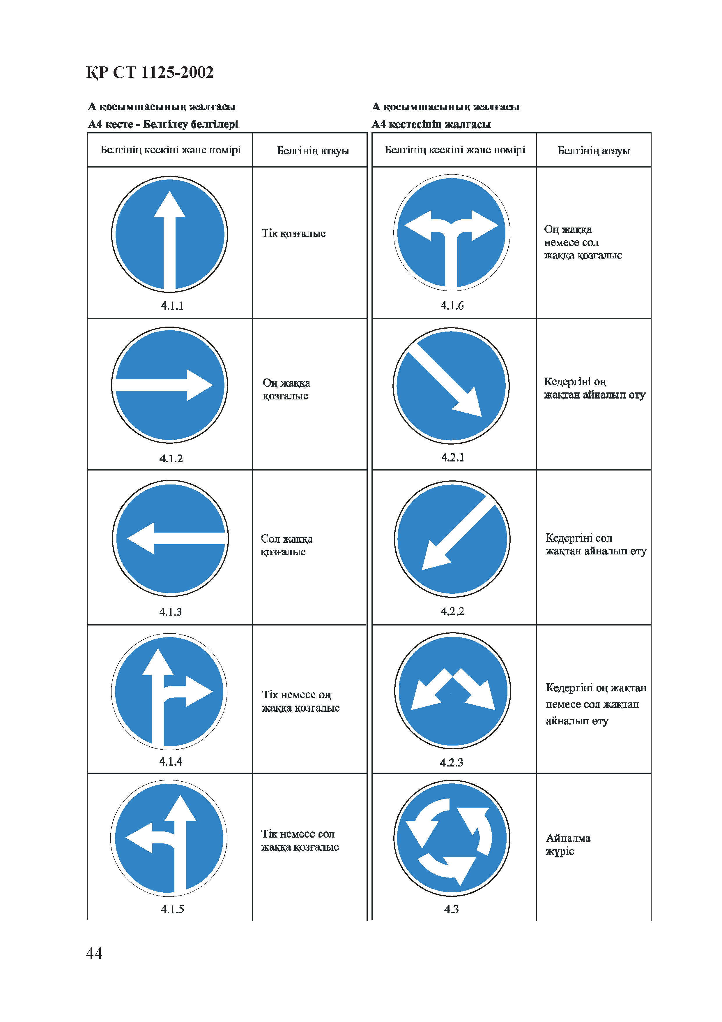 СТ РК 1125-2002