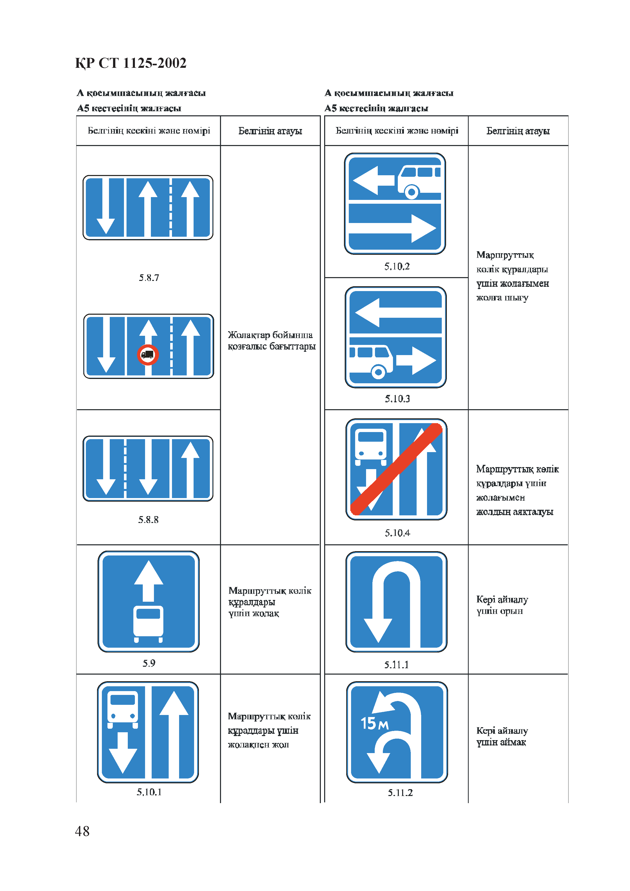 СТ РК 1125-2002