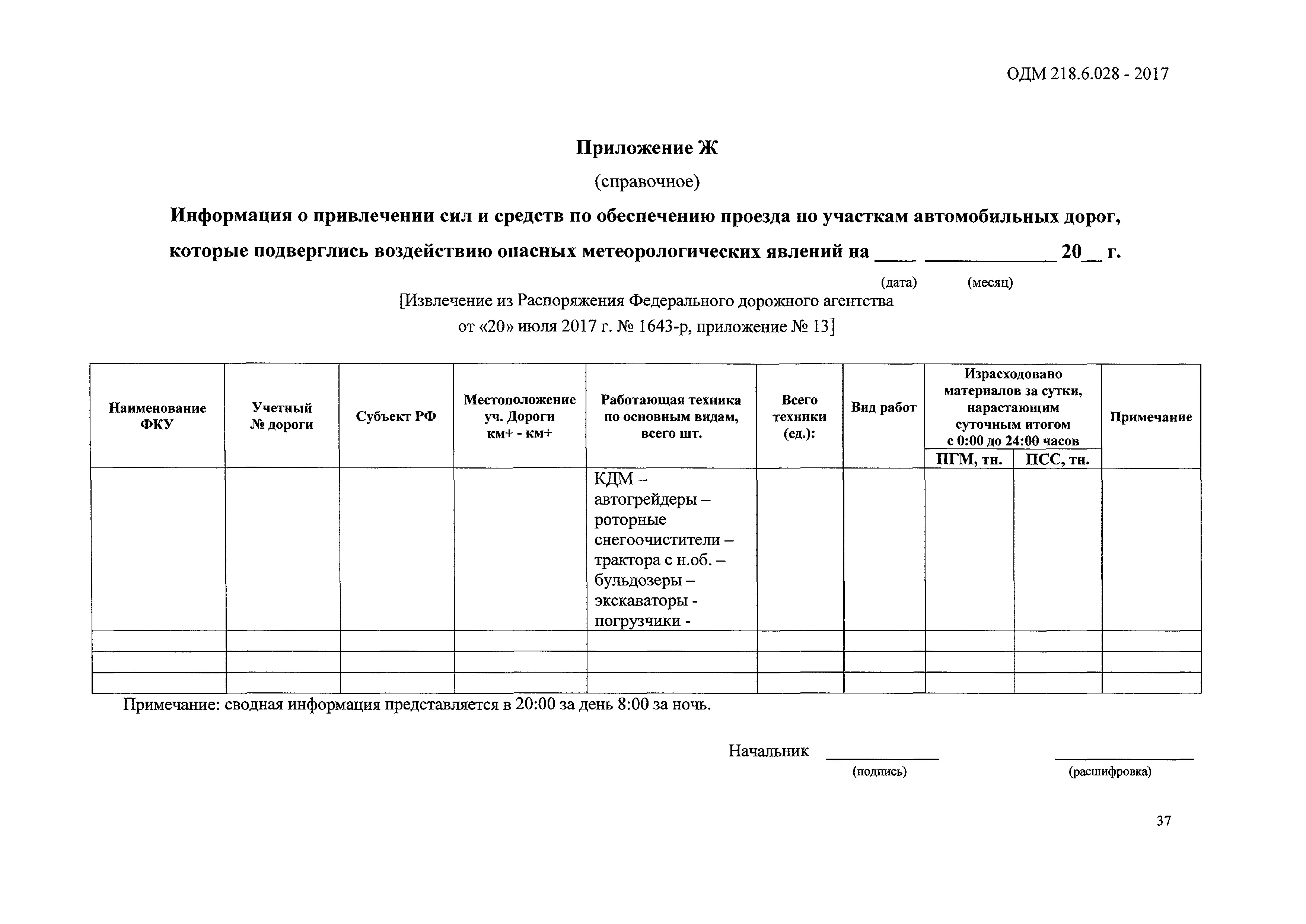 ОДМ 218.6.028-2017